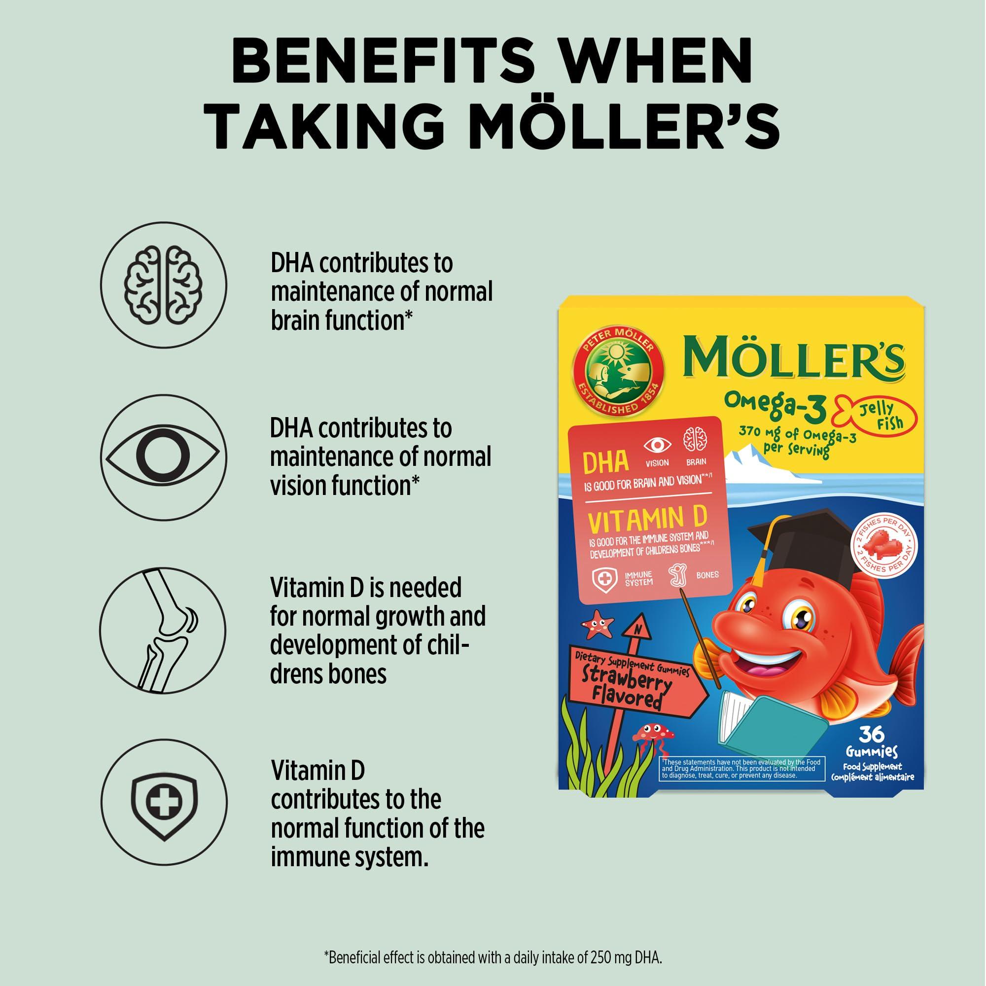 MLLER\'S Mollers | Omega 3 Capsules for Children | Natural Fish Oil Omega 3 Fish Oil for Kids | with DHA and EPA, No Gluten, Lactose or Added Sugar & Easy to Chew | Strawberry Flavor | 36 Capsules