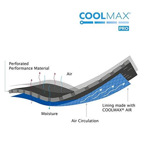 Actimove Actimove Kids Ankle Support Pediatric Navy