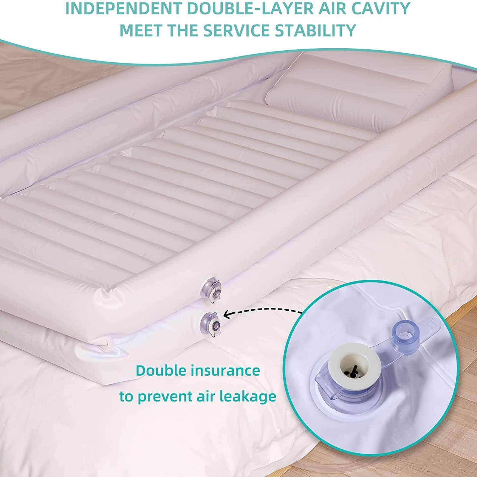 CEEBUS CEEBUS Medical Inflatable Bathtub Shower Bath Basin Kit with Electric Air Pump, Portable PVC Shower Bathtub System Bath in Bed for Elderly, Disabled, Bedridden Patients, Handicapped