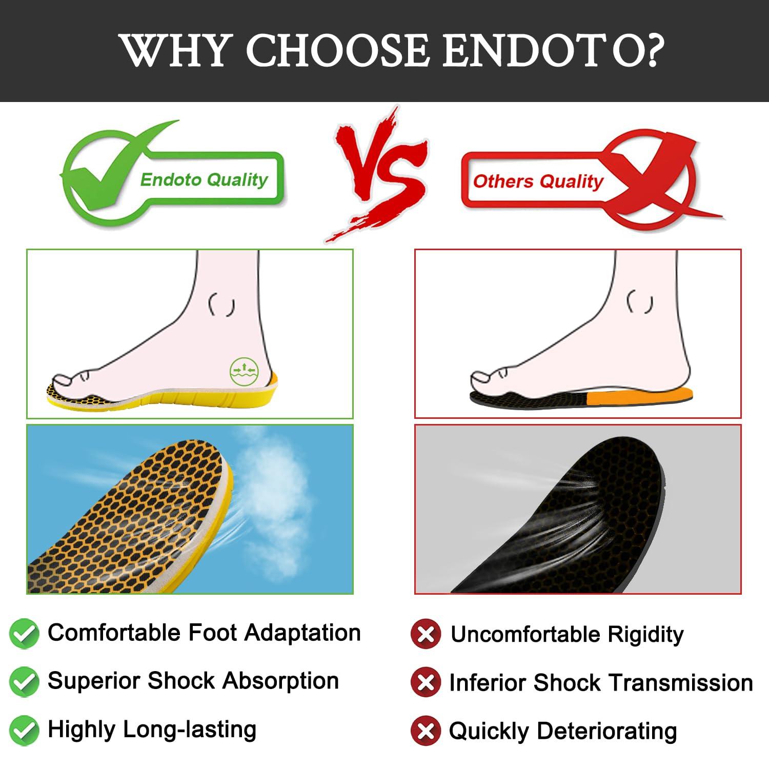 Endoto Endoto Insoles for Georgia Boot Shoes, Replacement Footwear Memory Foam Inserts for Men & Women Shock Absorption & Foot Pain Relief(Size: US XL / M11-M12.5)