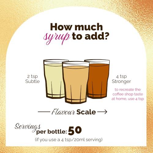 Mixes, Purees & Syrups Monin Premium Caramel Sugar Free Syrup, 1L