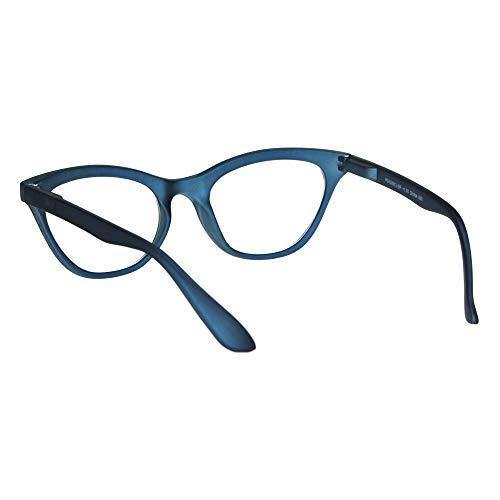 SA106 Womens Bling Rhinestone Plastic Cat Eye Horn Rim Powered Reading Glasses Blue 1.25