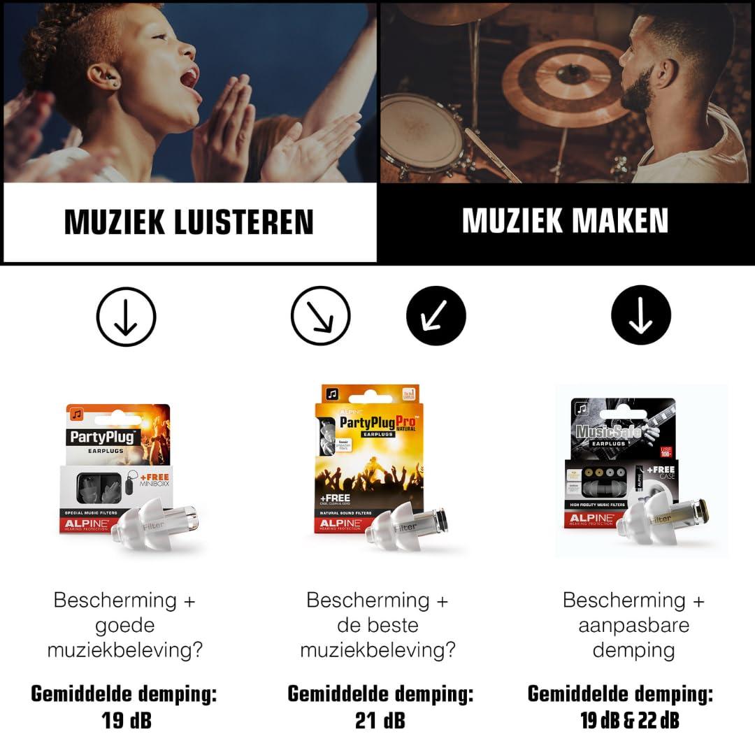Alpine Hearing Protection Alpine MusicSafe - High Fidelity Earplugs for Musicians - 2 Interchangeable Filter Sets: 19 & 22 dB - Professional Musician Hearing Protection - Transparent