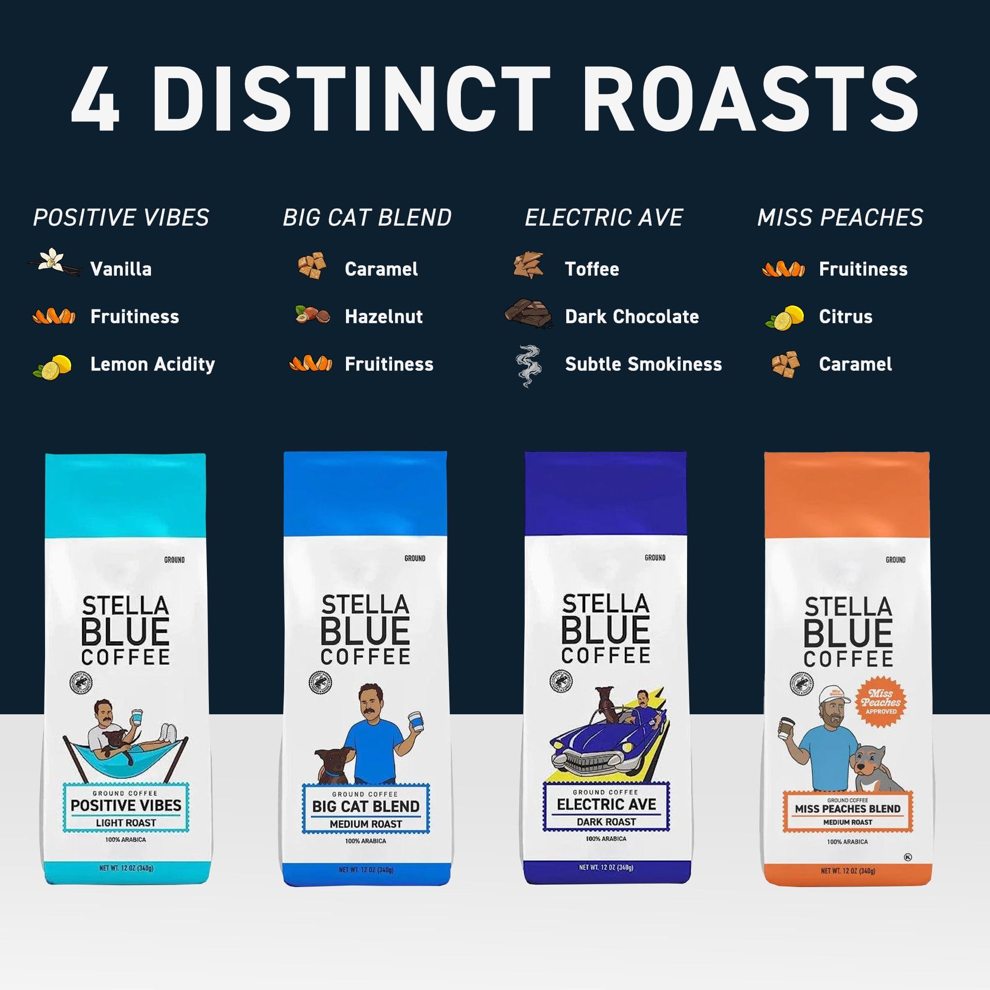 Stella Blue STELLA BLUE Fresh K Cup Coffee Pods | Electric Avenue Blend | 100% Arabica DARK Roast | Ethically & Sustainably Sourced from Central America | Helps Support PAWS Chicago | 12 Single Serve Pods