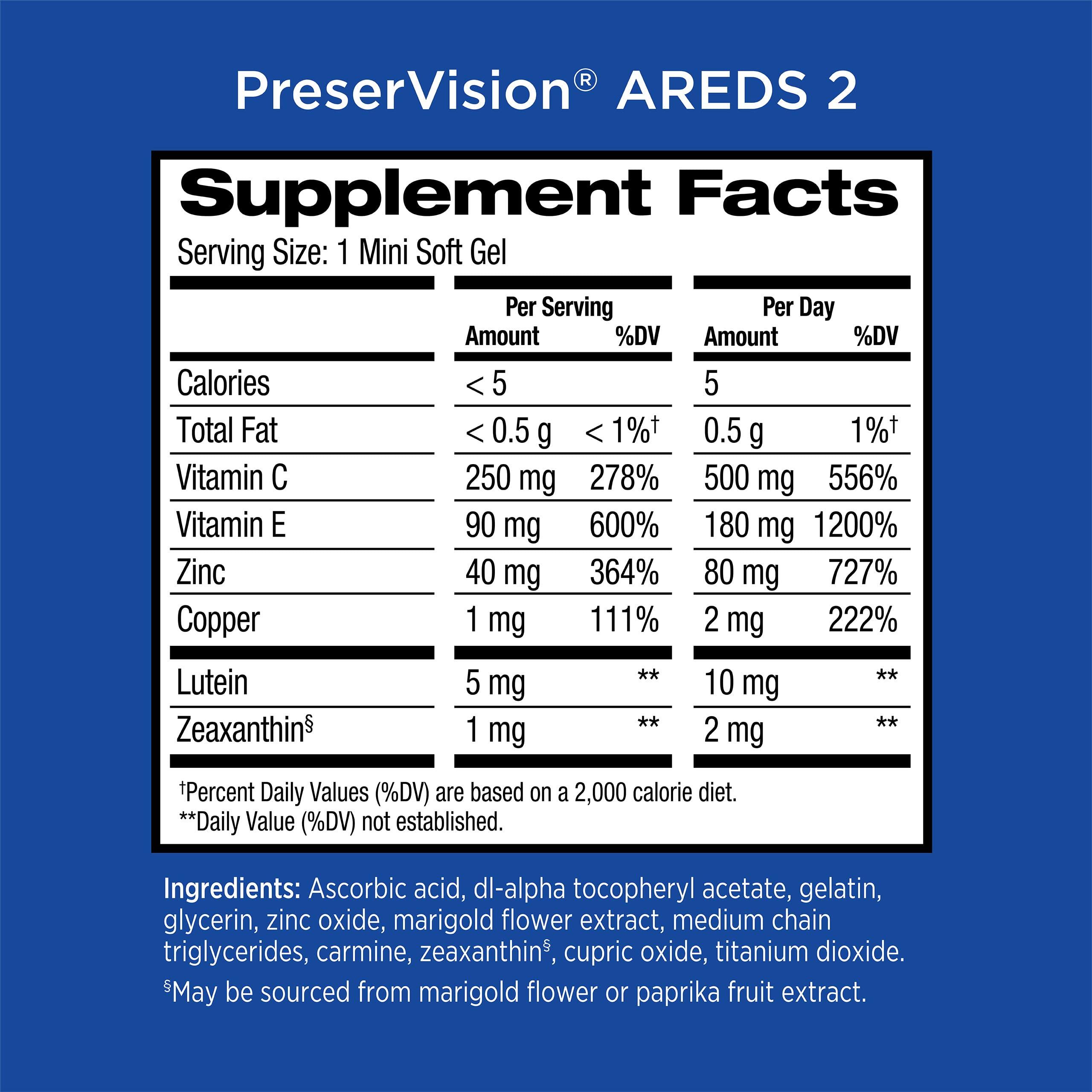 PreserVision Preservision AREDS 2 Formula, 120 Soft Gels (Pack of 12)