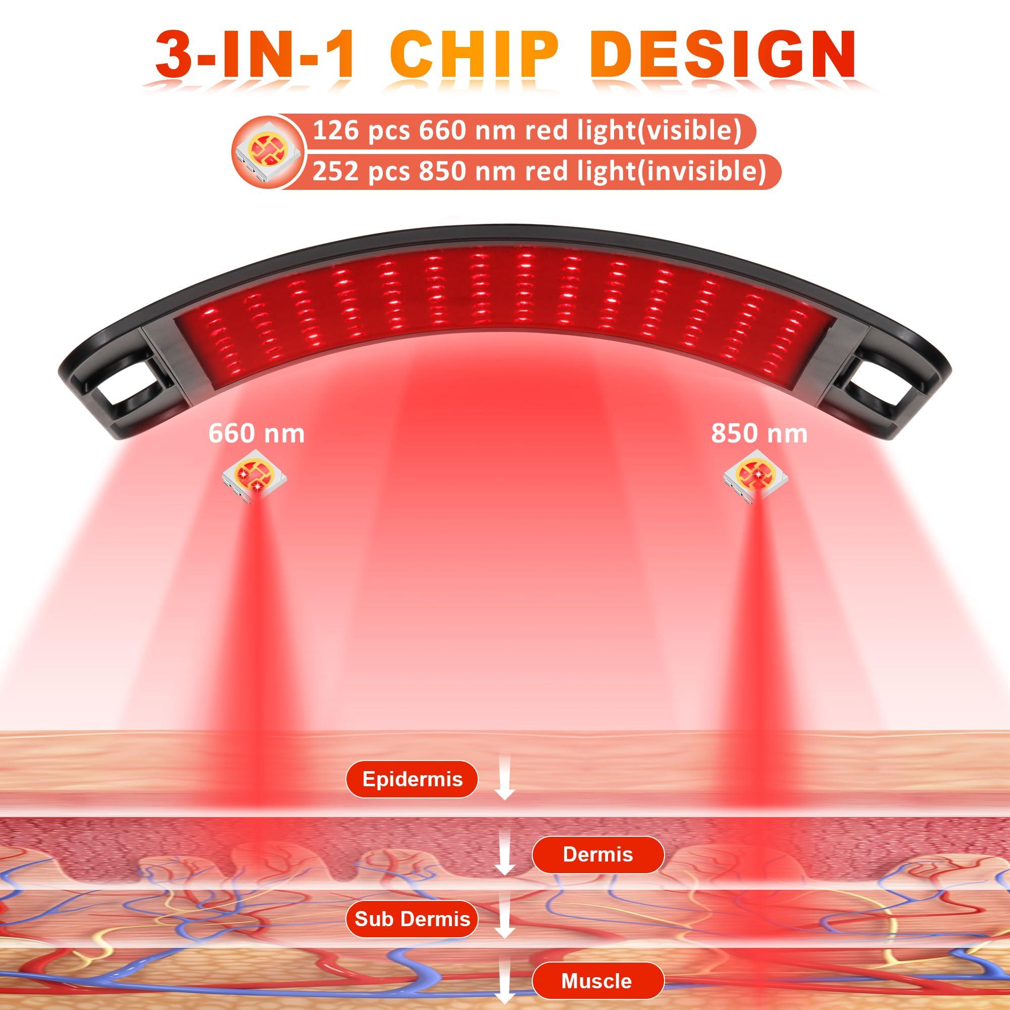 SAVILER SAVILER Red Light Therapy, Red Light Therapy for Face and Body with Adjustable Stand, Red Light Therapy for Panel, 660nm & 850nm Infrared Red Light Therapy Device at Home Use