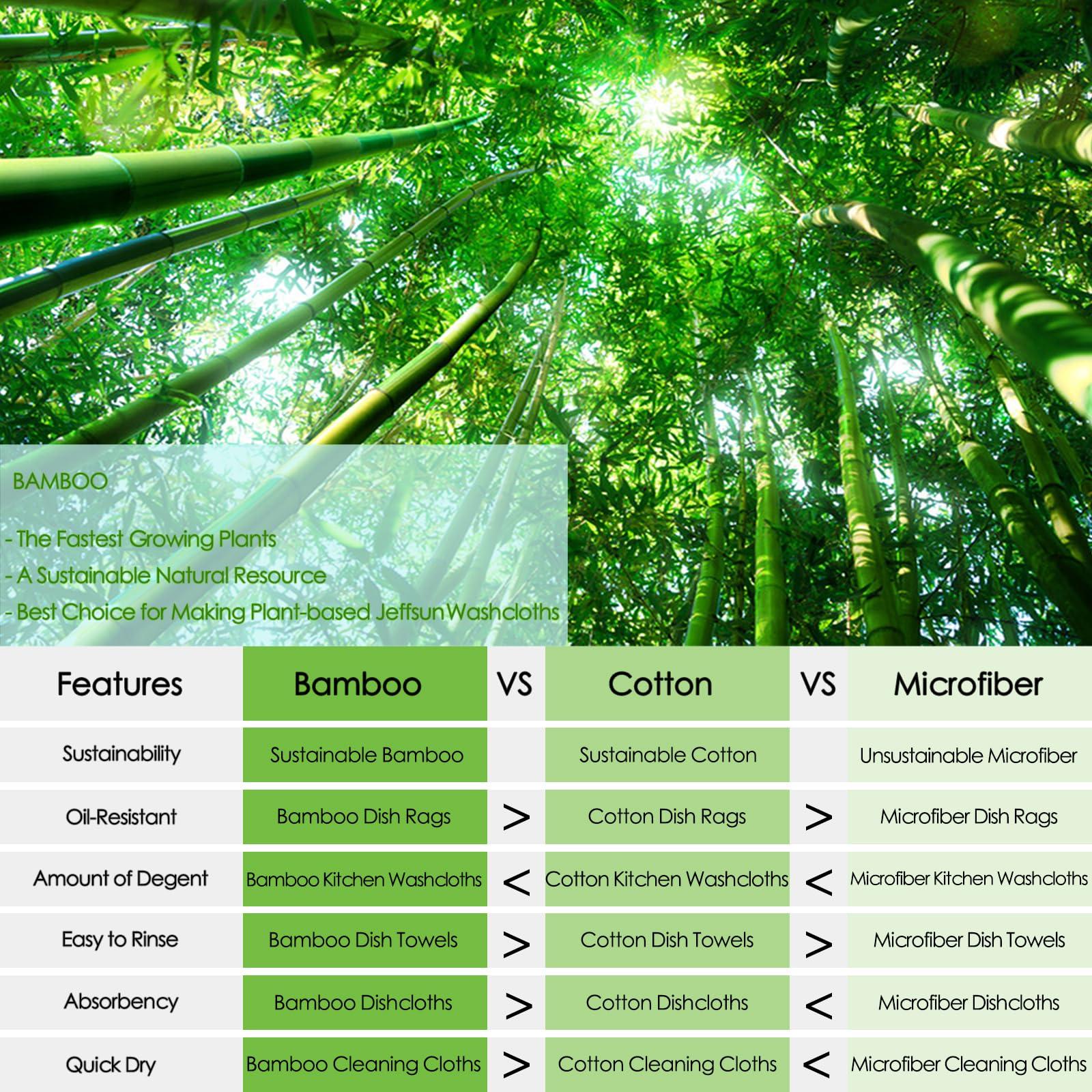 JEFFSUN JEFFSUN Kitchen Wash Cloths 12 Pack, 10x14 Inch Small Dish Rags, Oil Resistant Waffle Dish Cloths, Multipurpose Use Reusable Cleaning Cloths for Washing Dishes