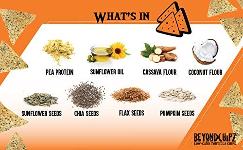 Ro-Tel Ro-tel Diced Original Tomatoes and Green Chilies, 28 Ounce [3 Pack]