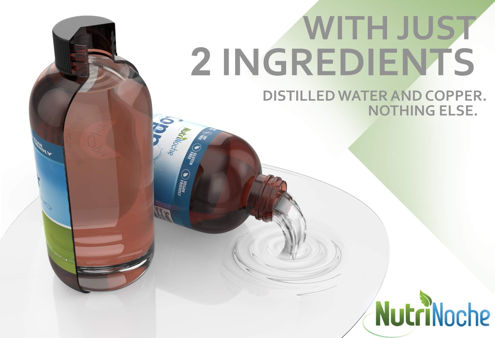 NutriNoche NutriNoche Colloidal Copper | 99.99% Ultra Pure Crystalline Nano Copper Particles