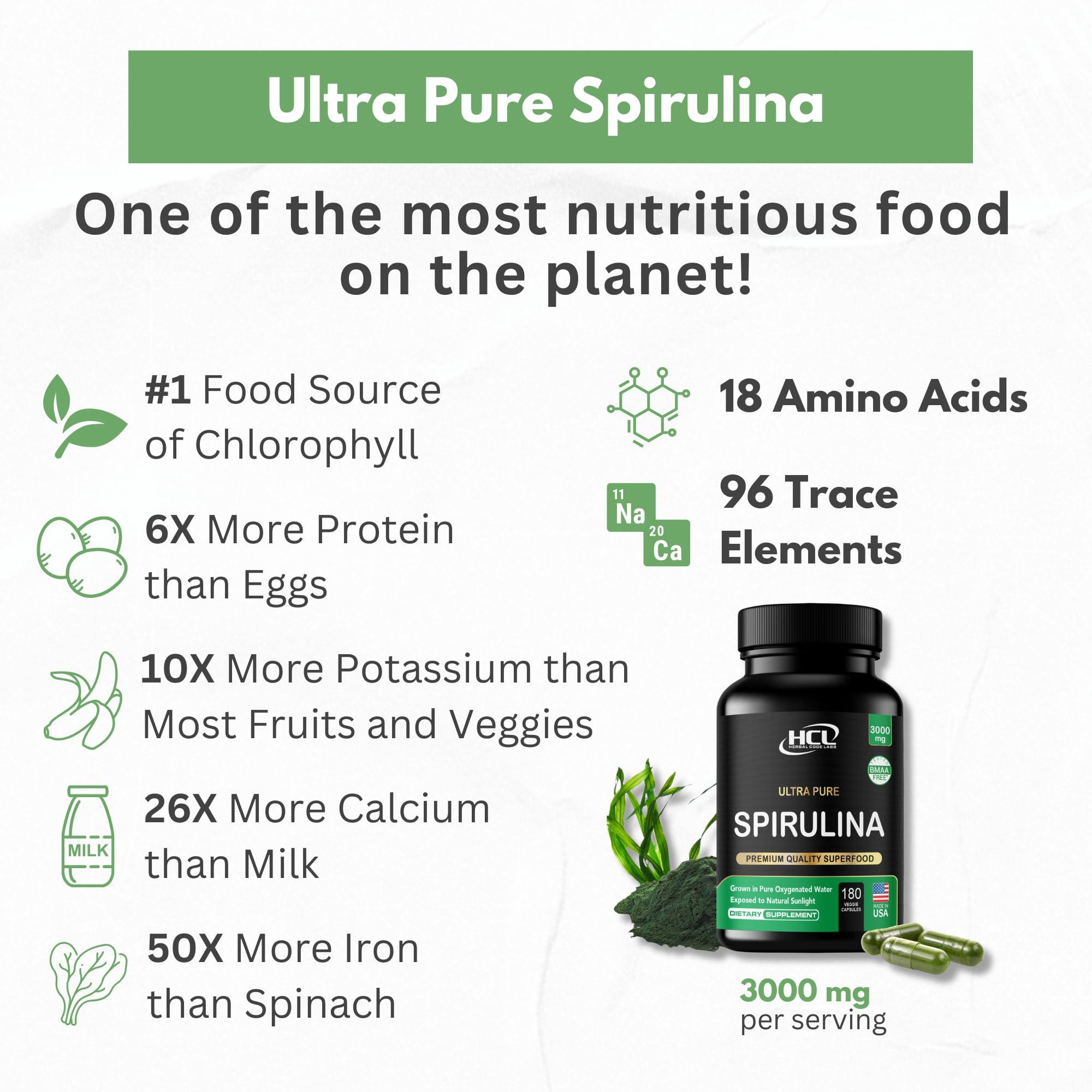 HCL HERBAL CODE LABS Organic Spirulina Powder Capsules 3000 mg - Purest Non-Irradiated Blue Green Algae - Best Raw Vegan Protein - Green Superfood - Natural Multivitamins – 180 Pills Made in The USA