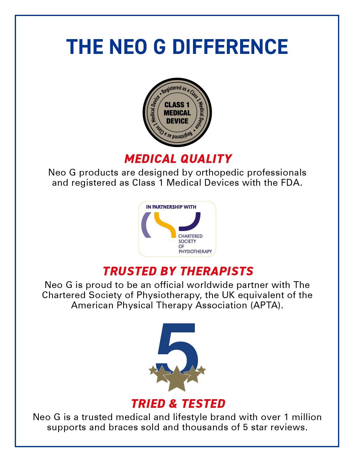 Neo G Neo G Dorsolumbar Support Brace - Back Support For Early Kyphosis, Rounded Shoulders, Posture Correction, Muscular Aches, Lumbar Support - Fully Adjustable - Class 1 Medical Device - X-Large - Long