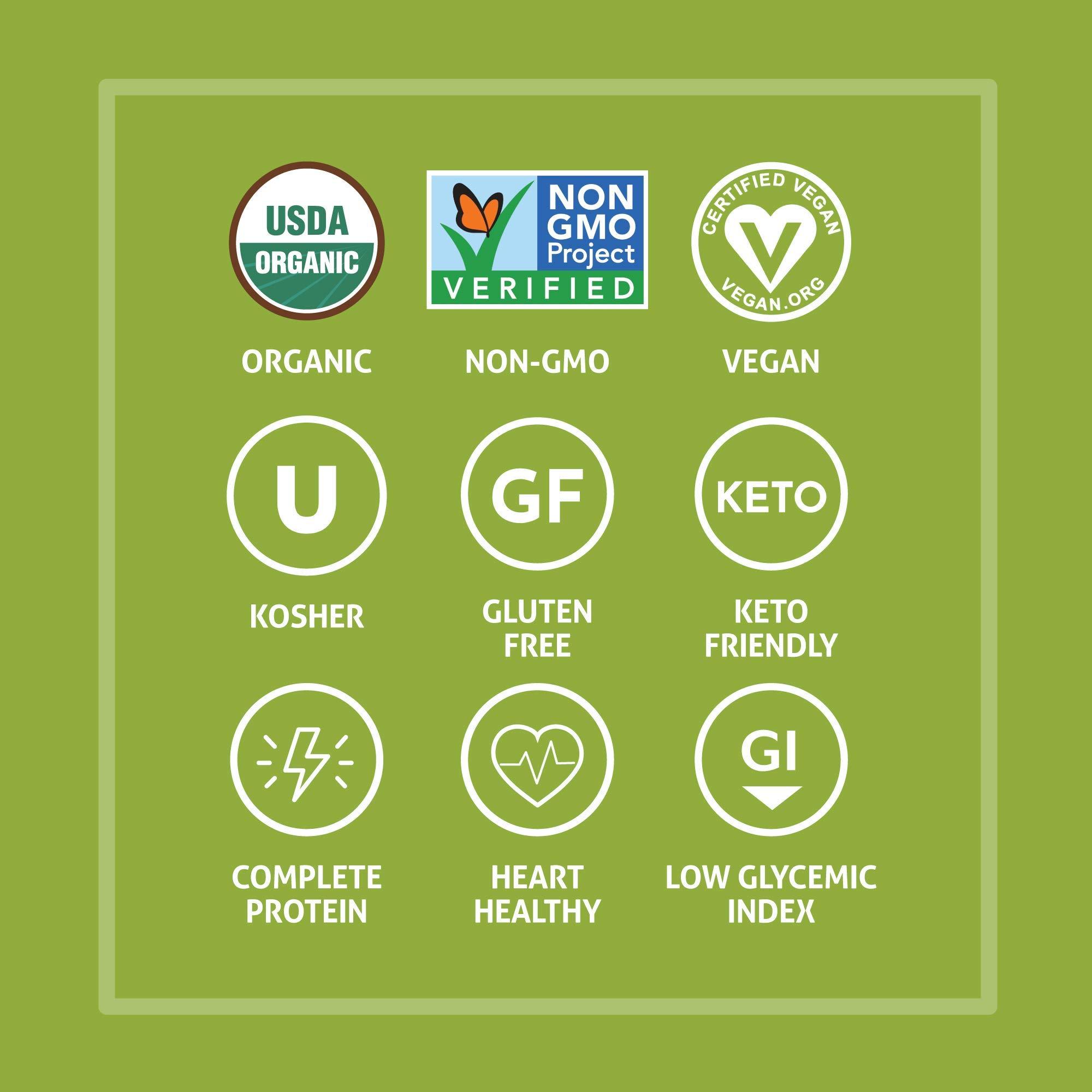 The Only Bean The Only Bean - Organic Edamame Spaghetti Pasta - High Protein, Keto Friendly, Gluten-Free, Vegan, Non-GMO, Kosher, Low Carb, Plant-Based Bean Noodles - 8 oz (1 Pack)