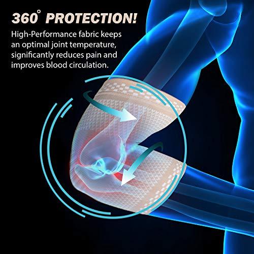 POWERLIX POWERLIX Elbow Orthopedic Brace Compression Support (Pair) - Elbow Sleeve for Extra Comfort, Stable Compression, Injury Prevention, Pain Relief, Breathablility, Moisture-Wicking