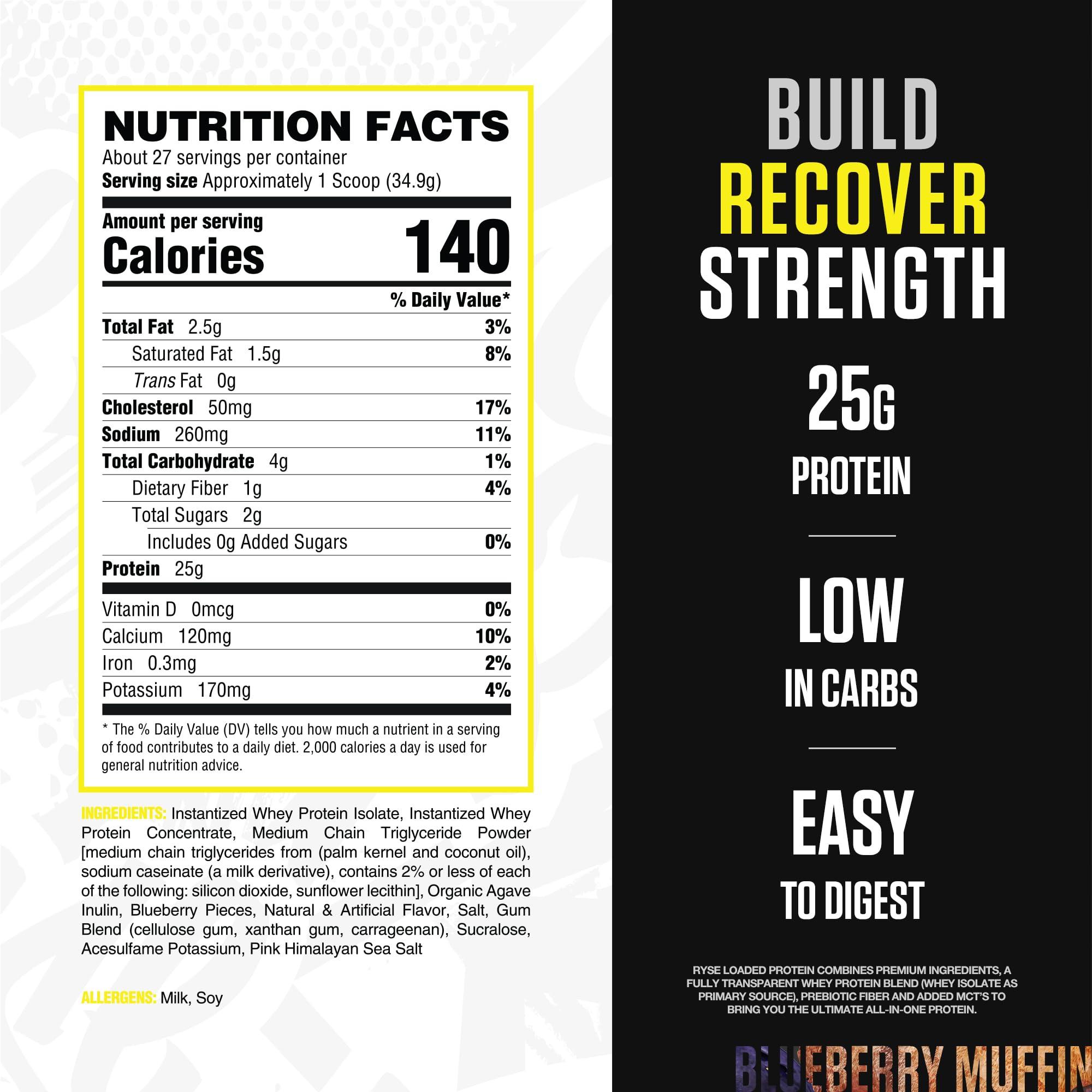 RYSE Up Supplements Ryse Loaded Protein Powder | 25g Whey Protein Isolate & Concentrate | with Prebiotic Fiber & MCTs | Low Carbs & Low Sugar | 27 Servings (Blueberry Muffin)