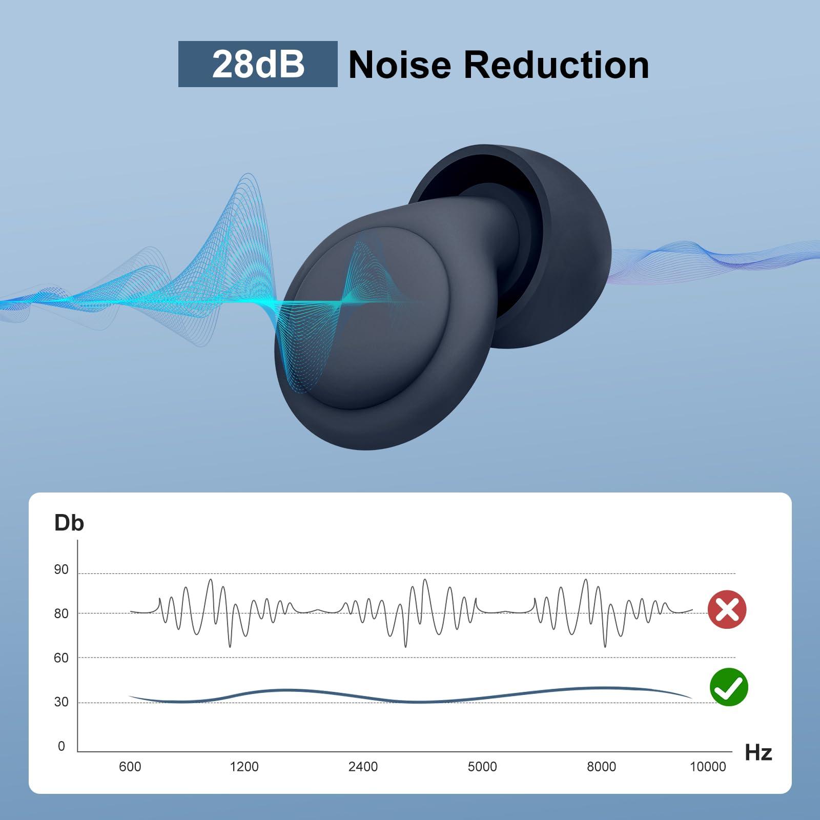 Beinkap 2 Noise Cancelling Ear Plugs, Beinkap Sleeping Earplugs with 12 Silicone Soft Reusable Ear Tips for Social Gatherings, Work, Sleeping, Concerts, Parenting, Conversation, 28 dB Noise Reduction