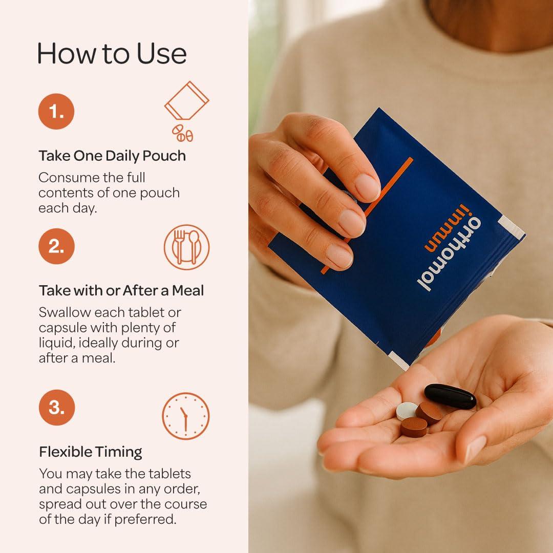 Orthomol Orthomol Immun Tablet and Capsule, Immune Support Supplement, 30-Day Supply, Vitamins A, B, C, D, E, Zinc, Iodine