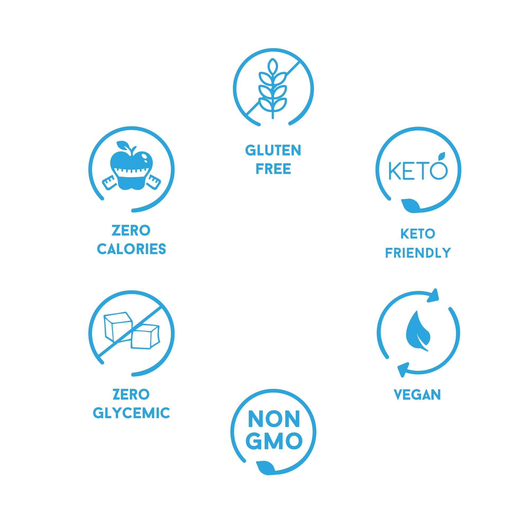 Biofoods Alusweet Alusweet Allulose Syrup Sugar Free Syrup Liquid Allulose Sweetener - 11 fl oz - 1:1 Sugar Substitute, Low Carb and Keto Friendly No Artificial Colors or Flavors, Non GMO, Gluten-Free, Vegan for Cocktails, Coffee, Cold Drinks, And Cooking (2 Pack)