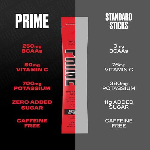 PRIME HYDRATION PRIME HYDRATION+ Sticks VARIETY PACK | Hydration Powder Single Serve | Electrolyte Powder On The Go | Low Sugar | Caffeine-Free | Vegan | 20 Sticks