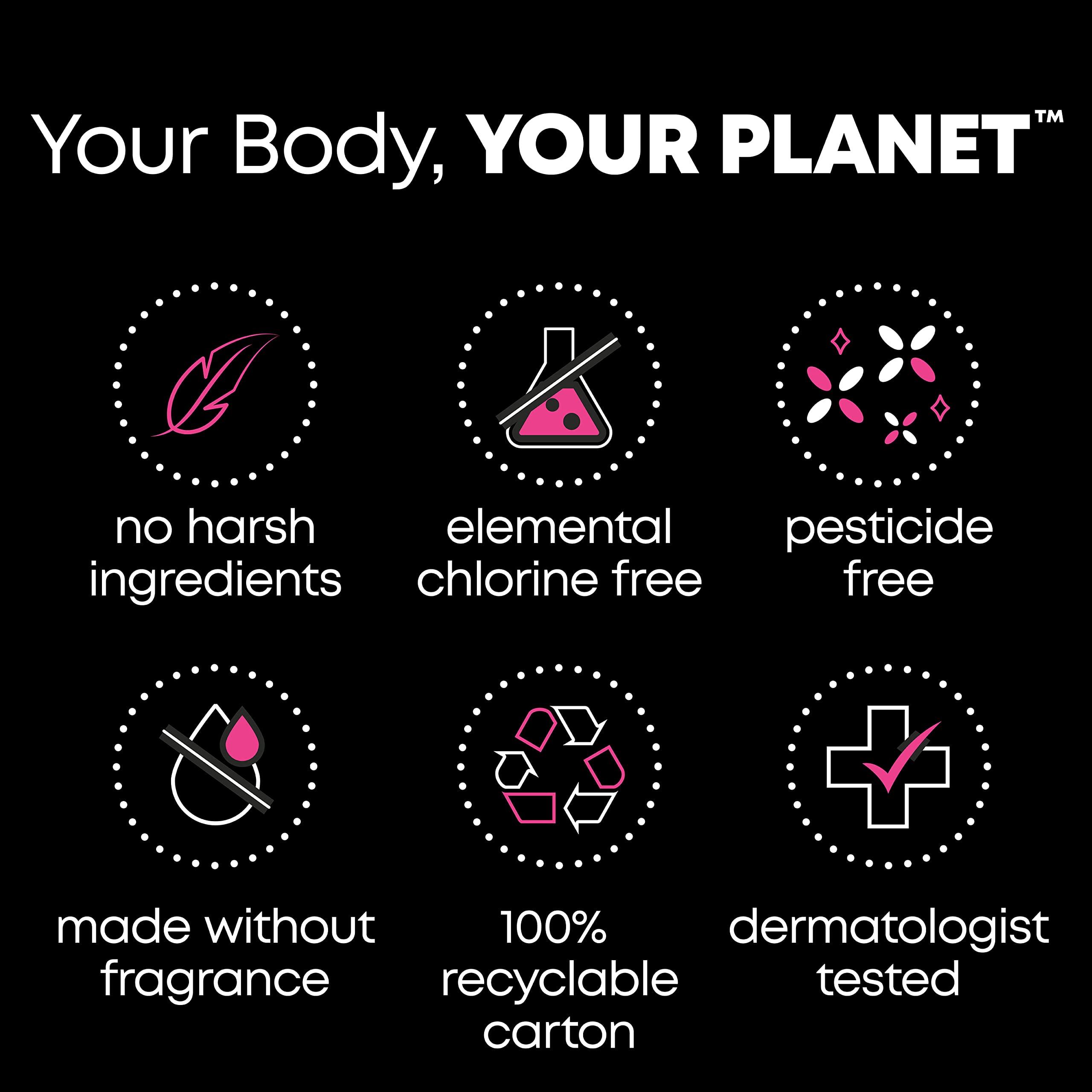 U by Kotex U by Kotex Balance Ultra Thin Overnight Pads with Wings, Extra Heavy Absorbency, 30 Count (Pack of 2)