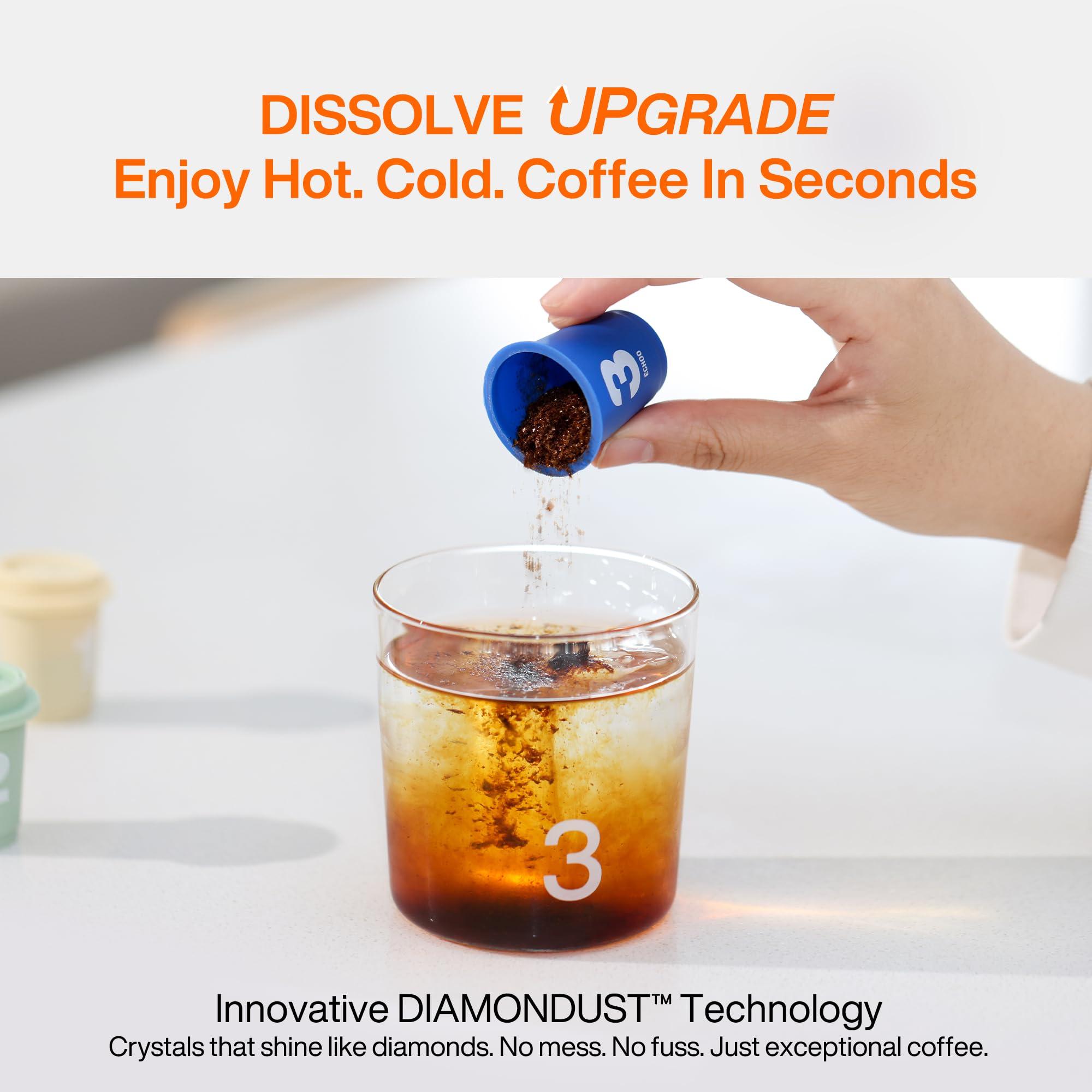 SaturnBird SATURNBIRD Coffee Instant Cold Brew - Medium, Dark Roast Variety Pack, 3 Roast Levels (NO.4-6), 100% Arabica Coffee Powder, Enjoy Cold/Hot, 24 Single Serves Perfect for Iced Coffee