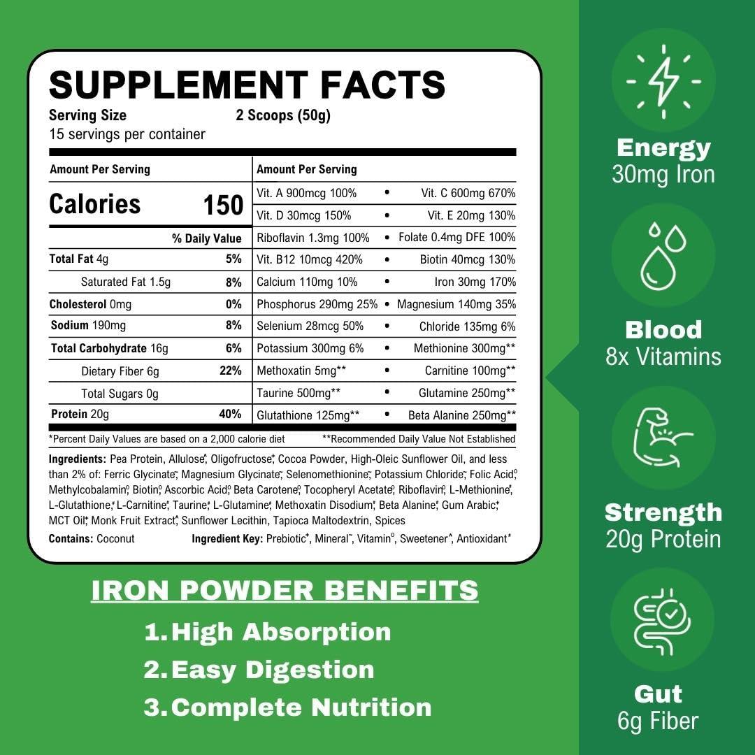 Smart Eats Smart Eats Iron Lift | Powder Iron Supplement | 30mg Iron, 20g Protein, 6g Fiber | 150% Vitamin D | Vegan | Blood Support | Easily Digested | High Iron Drinks | Boost Energy | Chocolate | 30 Scoops