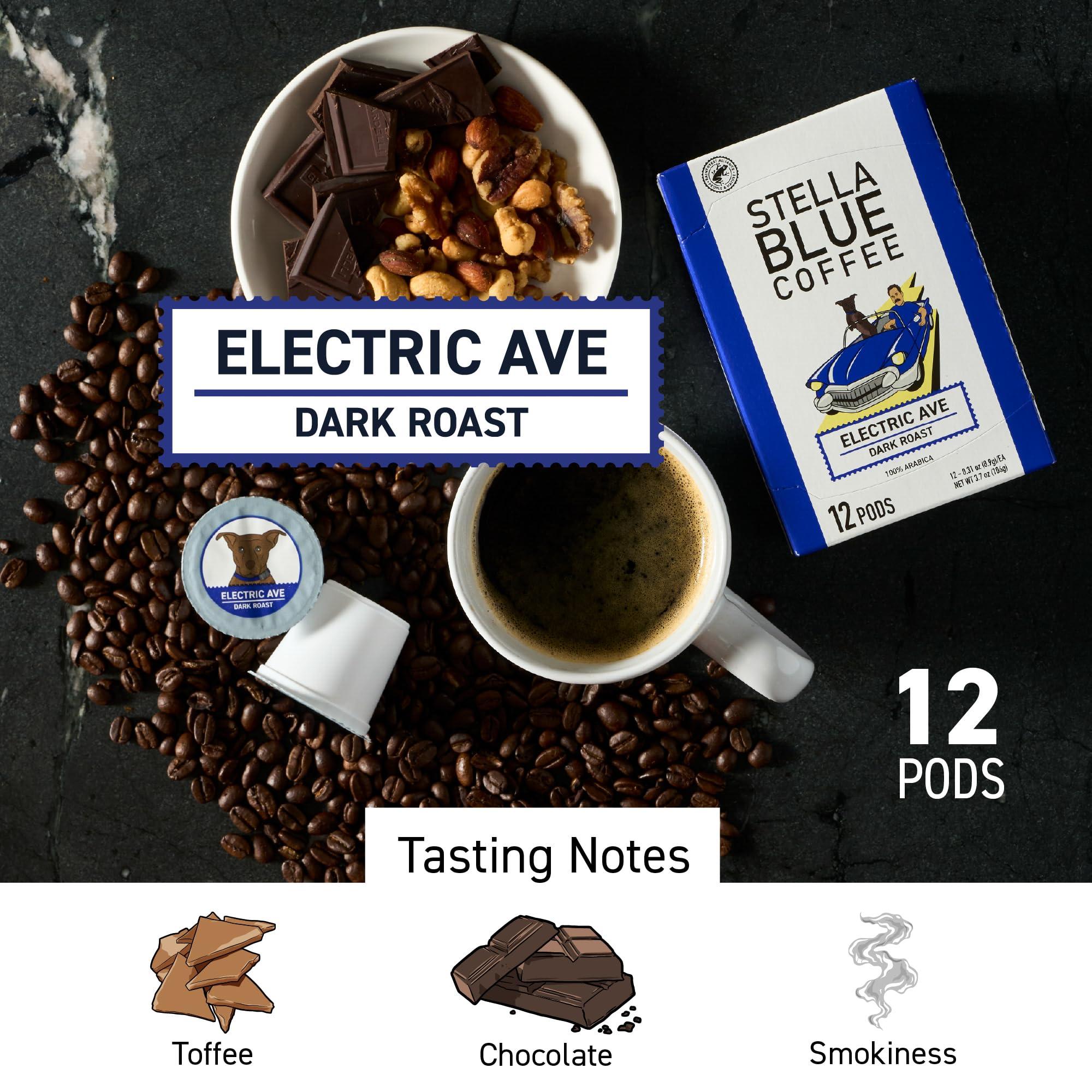 Stella Blue STELLA BLUE Fresh K Cup Coffee Pods | Electric Avenue Blend | 100% Arabica DARK Roast | Ethically & Sustainably Sourced from Central America | Helps Support PAWS Chicago | 12 Single Serve Pods