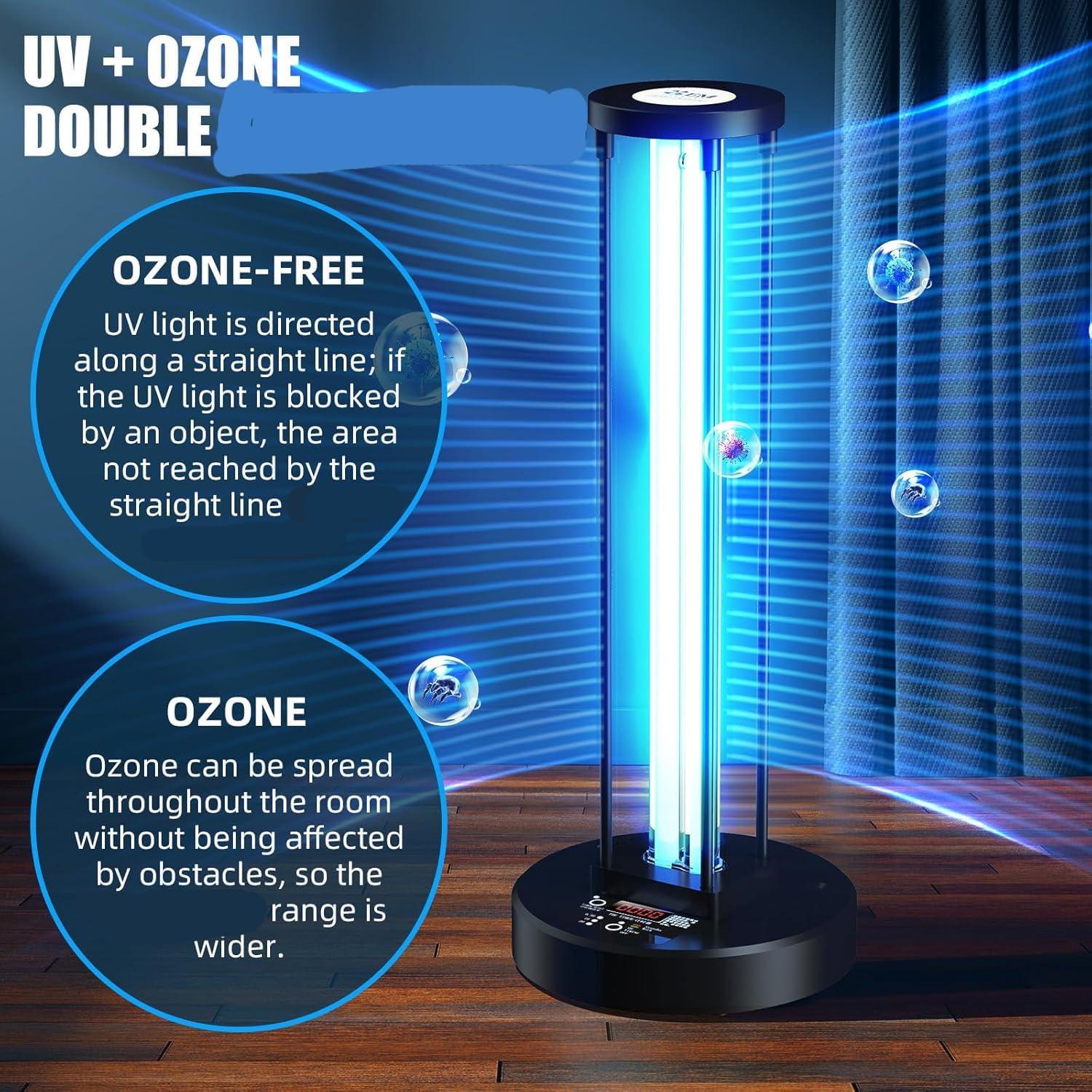 LNBEI Ultraviolet Germicidal Lamp, 72w UV+Ozone Light for Whole Room, 99.99% Sanitization Rate, Three-Step Timing Remote Control, Blue Light,for Home/Office/School