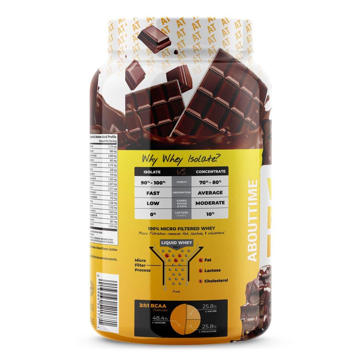 About Time About Time Whey Protein Isolate Chocolate 2lb - 25g Protein, Non-GMO, 0g Fat, 0g Sugars, No Artificial Sweeteners, 32 Servings