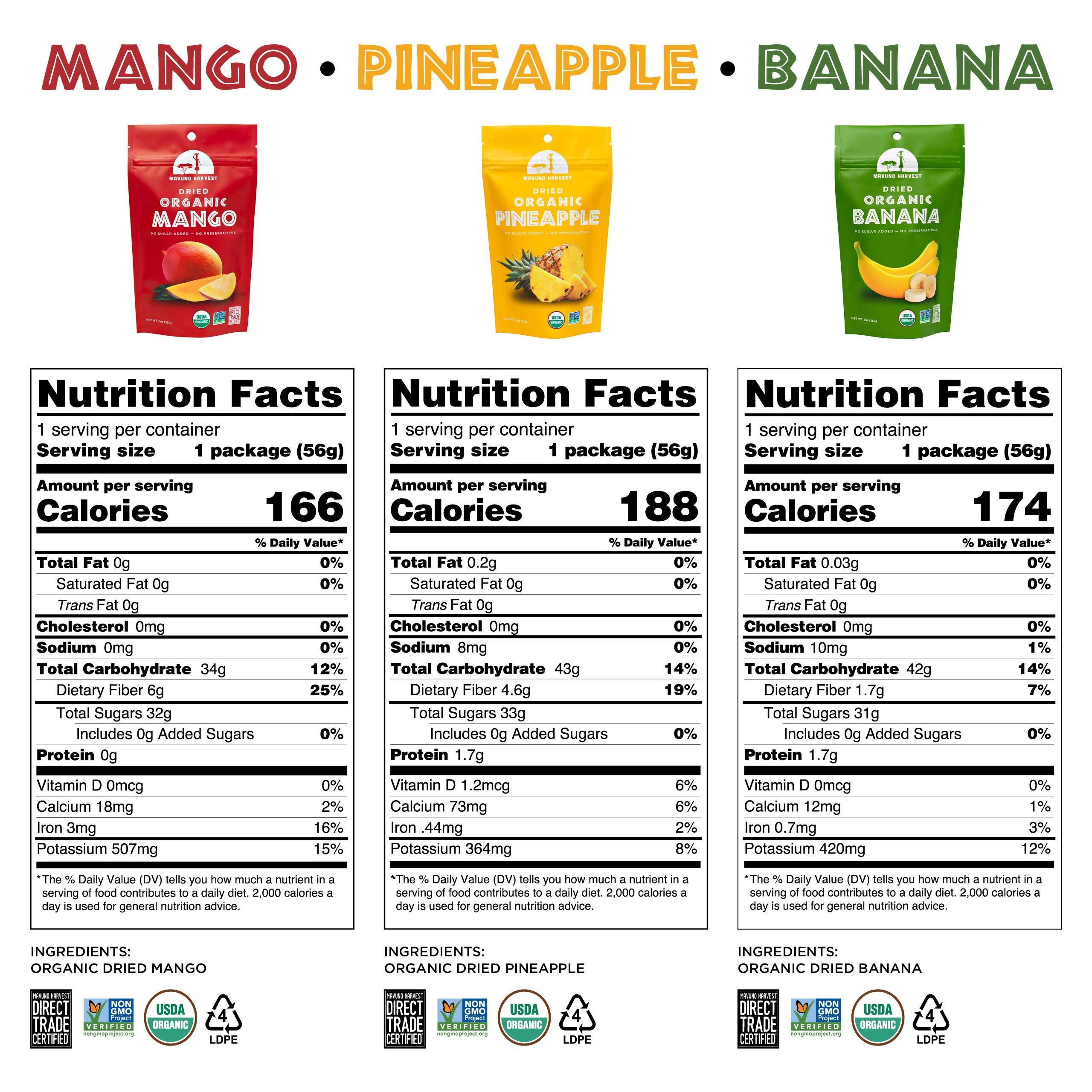 Mavuno Harvest Mavuno Harvest Organic Dried Fruit Variety Pack | Dried Mango, Pineapple, and Banana | Healthy, Vegan, No Sugar Added, Non GMO Snacks for Kids & Adults | 2 Ounce, Pack of 6