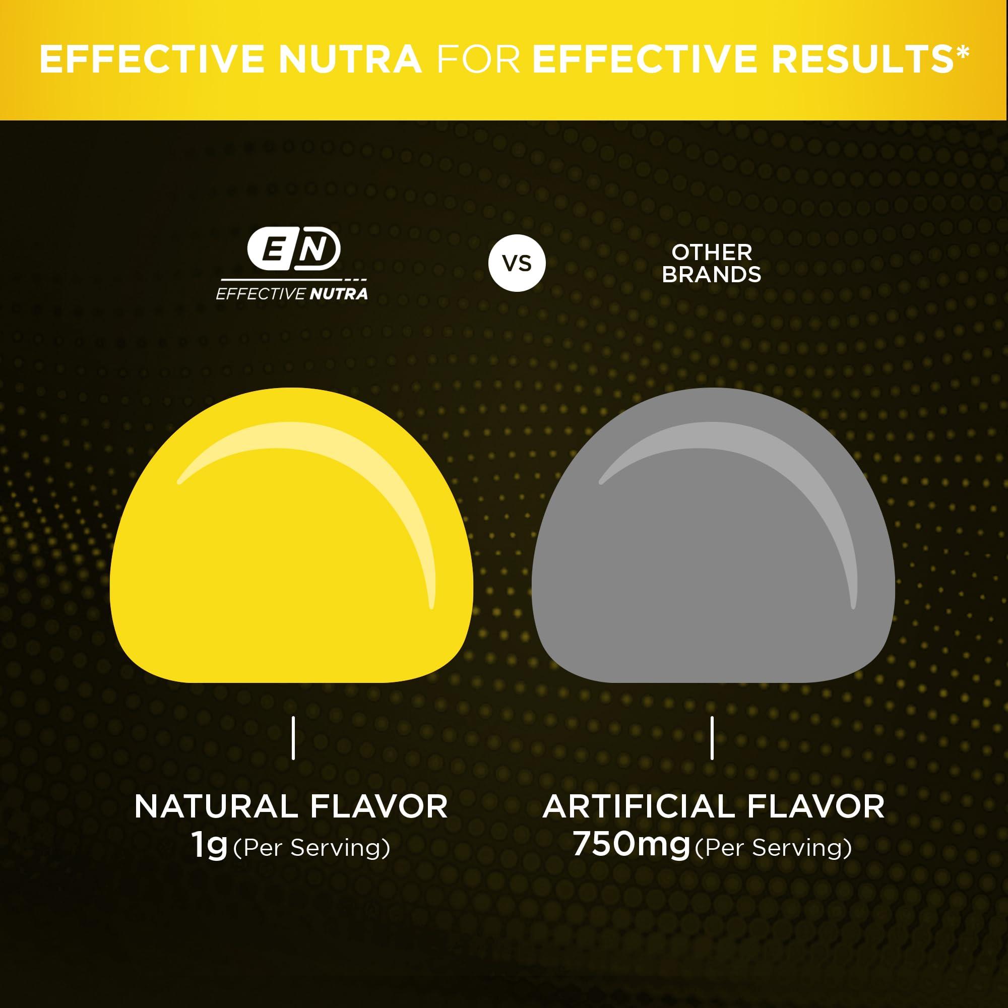 EFFECTIVE NUTRA EFFECTIVE NUTRA Creatine Monohydrate Gummies | 1g Per Gummy | Vegan Creatine Gummies Supplement for Men & Women | Strength, Muscle Growth, Energy, Endurance | Natural Lemon Flavor, Made in USA (90ct)