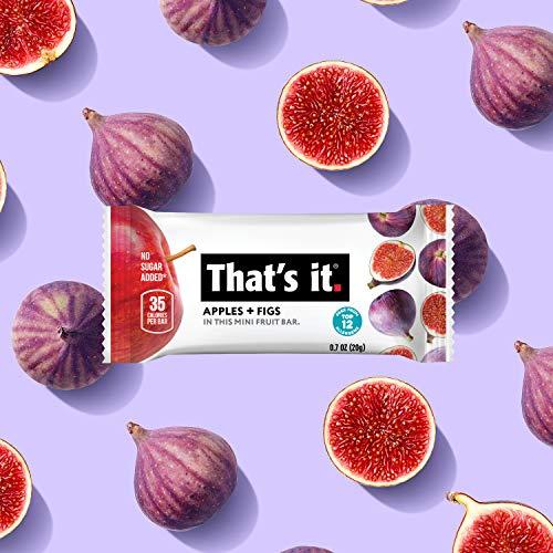 That's it. That's it. Mini Fruit Bars Variety (20 Pack) No Sugar Added, Plant-Based, Vegan & Gluten Free, Breakfast Bar, Paleo, for Children & Adults, Non GMO, Fiber
