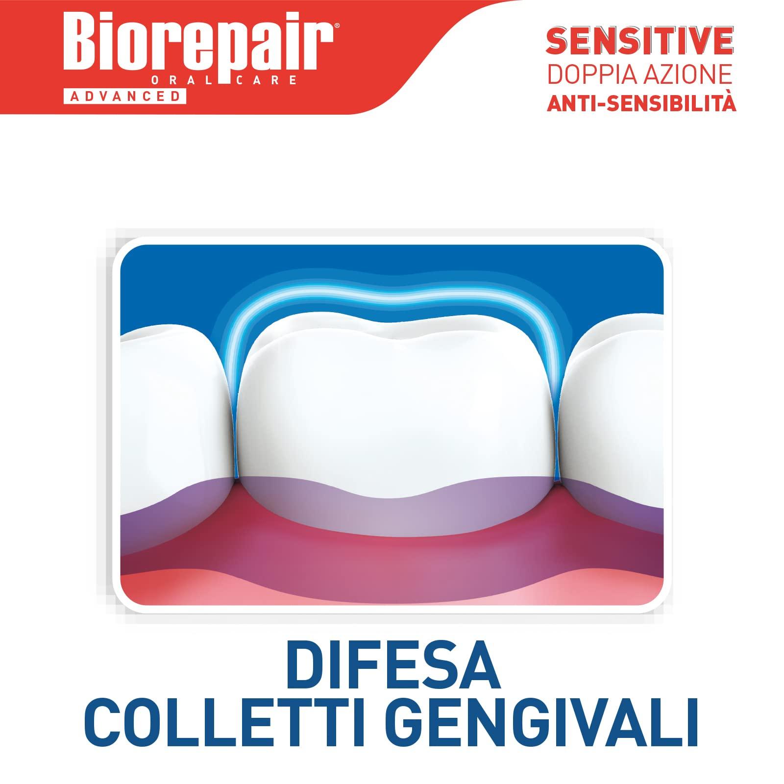 VittleItaly Biorepair Advanced Sensitive Oral Care Toothpaste with microRepair 75ml 2.5fl.oz