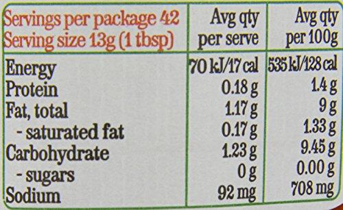 Granny's Secret Granny's Secret Ajvar Roasted Pepper, 550 Gram