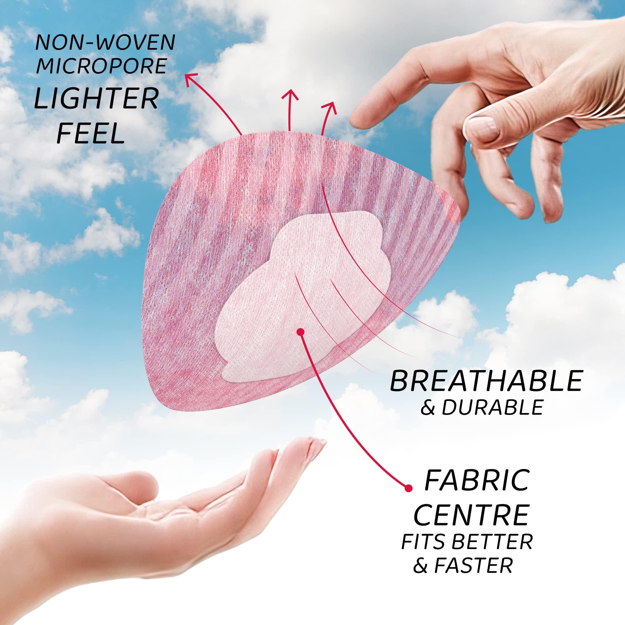 NOT JUST A PATCH Not Just A Patch Freestyle Libre 2 Covers (20 Pack) - Thin, Strong and Light, Ultra-Long 14 Day Adhesion - Durable Lingo CGM & Libre 2 Sensor & Protector Patches - Air Libre 2 Multicolor