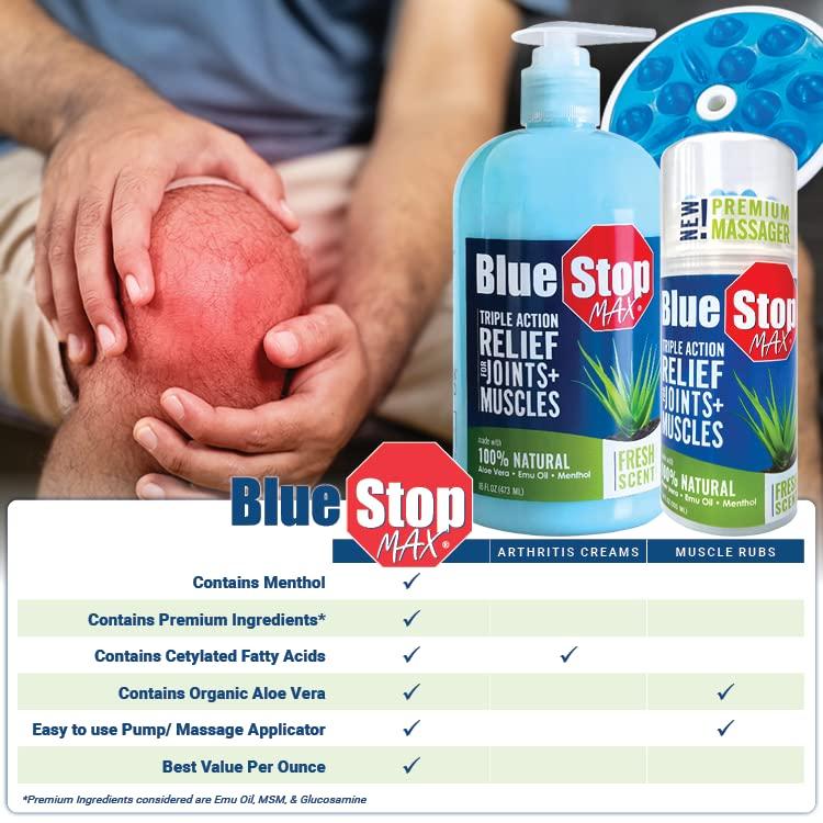 Blue Stop Max Blue Stop Max Muscle & Joint Relief Gel: Fast-Acting Sore Muscle, Back & Neck Relief Cream, Numbing Emu Oil Formula for Ankle, Leg Cramps, Tennis Elbow - 8 Oz Pump Bottle
