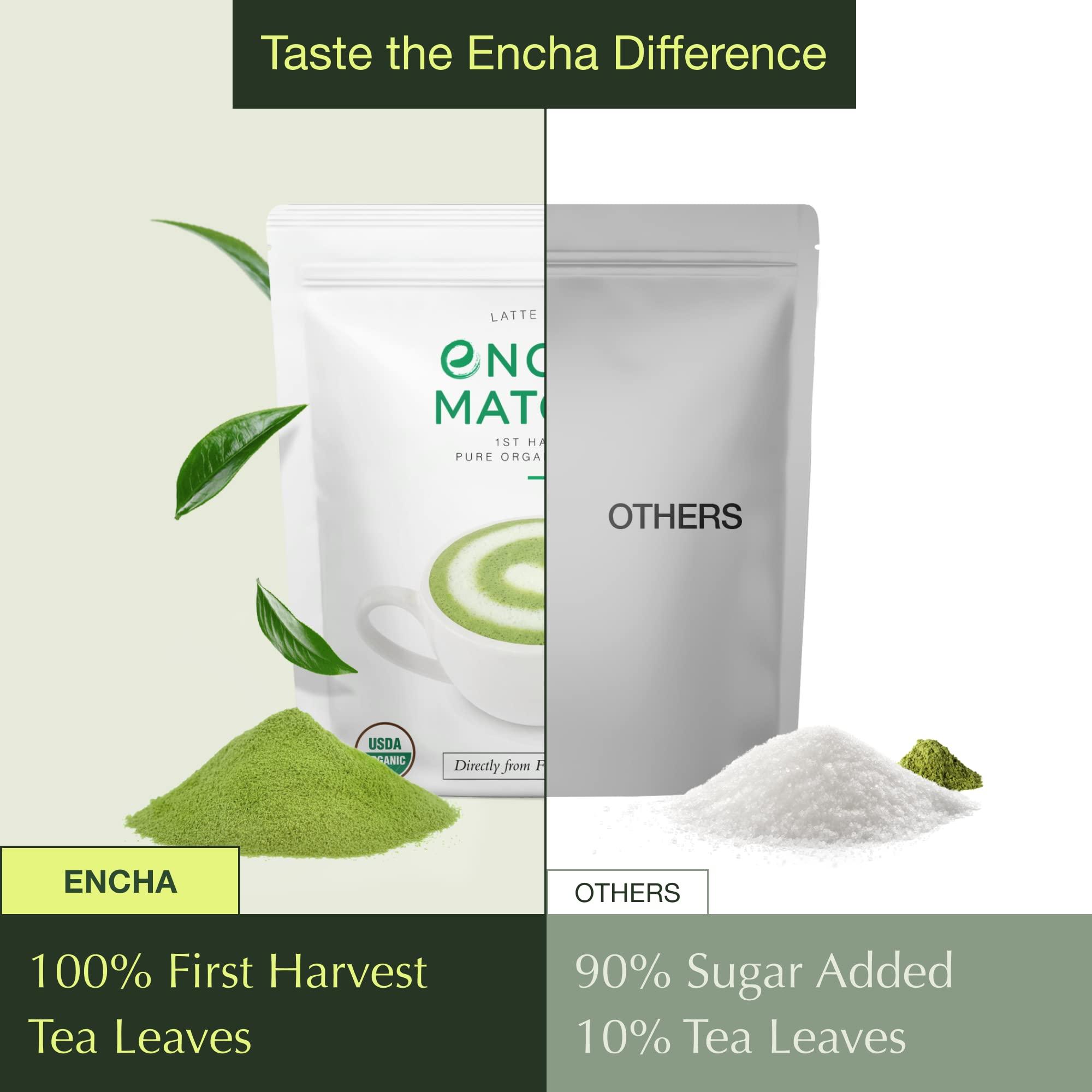 Encha Encha Latte Grade Matcha Powder - Unsweetened, First Harvest, Organic Matcha Green Tea Powder From Uji, Japan (60g/2.12 Ounce) Premium Powder for matcha latte, smoothie | Caffeine, L-Theanine
