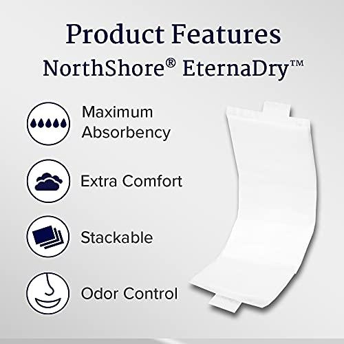 NorthShore NorthShore EternaDry Booster Pads for Men and Women with Adhesive, Small, Pack/30