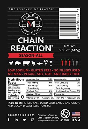 Casa M Spice Co Casa M Spice Co Chain Reaction Season-All Low Sodium  No MSG  Gluten Free  Keto Friendly BBQ Spices and Seasonings (Original, Plastic Shaker (with 1-cup seasoning))