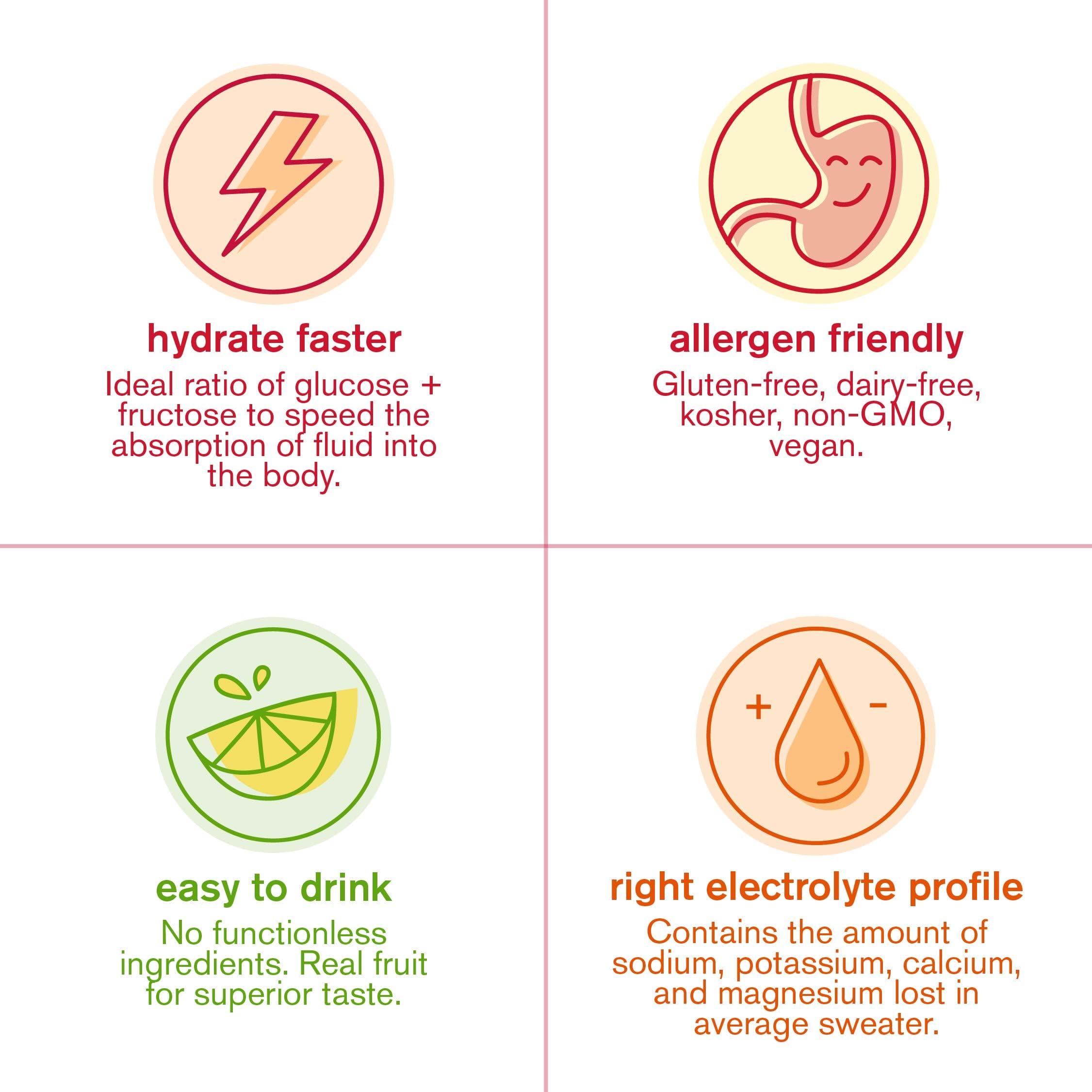 Skratch Labs Skratch Labs Hydration Packets Hydration Drink Mix, Variety Pack (20 Single Serving Packets) - Electrolyte Powder Developed for Athletes and Sports Performance, Gluten Free, Vegan, Kosher