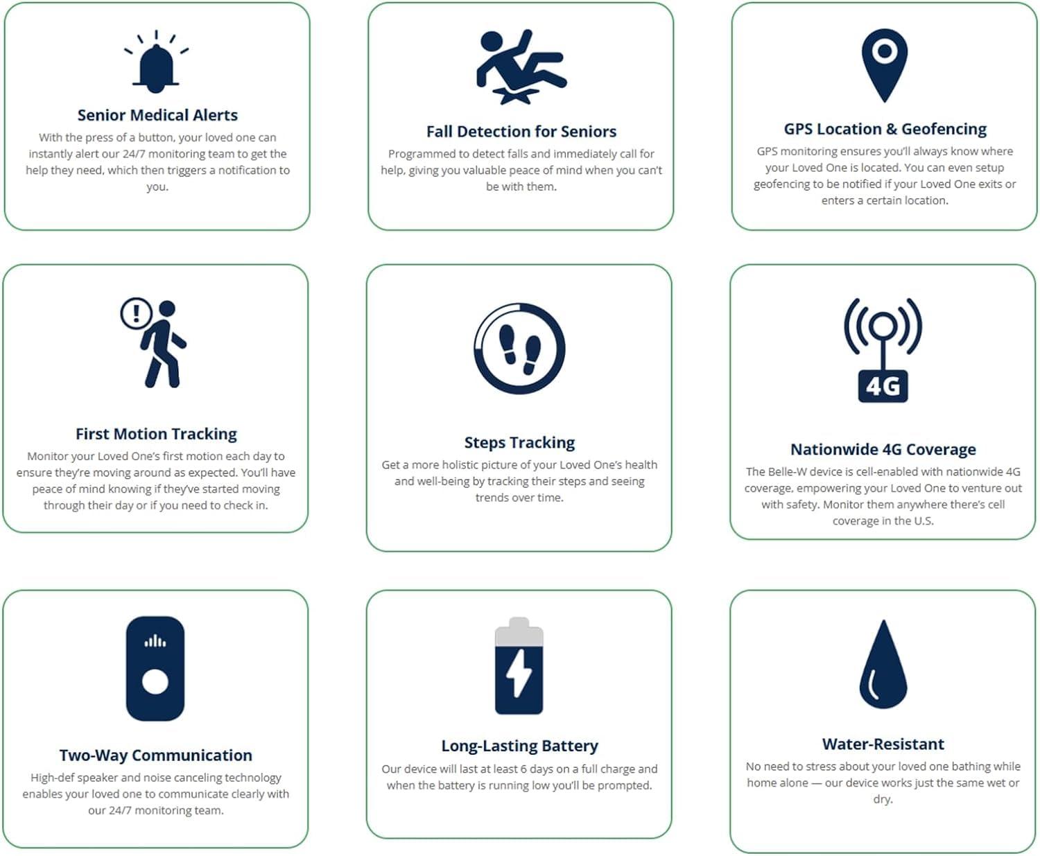 Connected Caregiver Safety+ 4G Medical Alert System: Fall Detection, GPS Location, 24/7 Monitoring, Mobile Caregiver App, Small, Lightweight-Call to Activate Wireless Call Button, Personal Safety, Wearable Panic Button