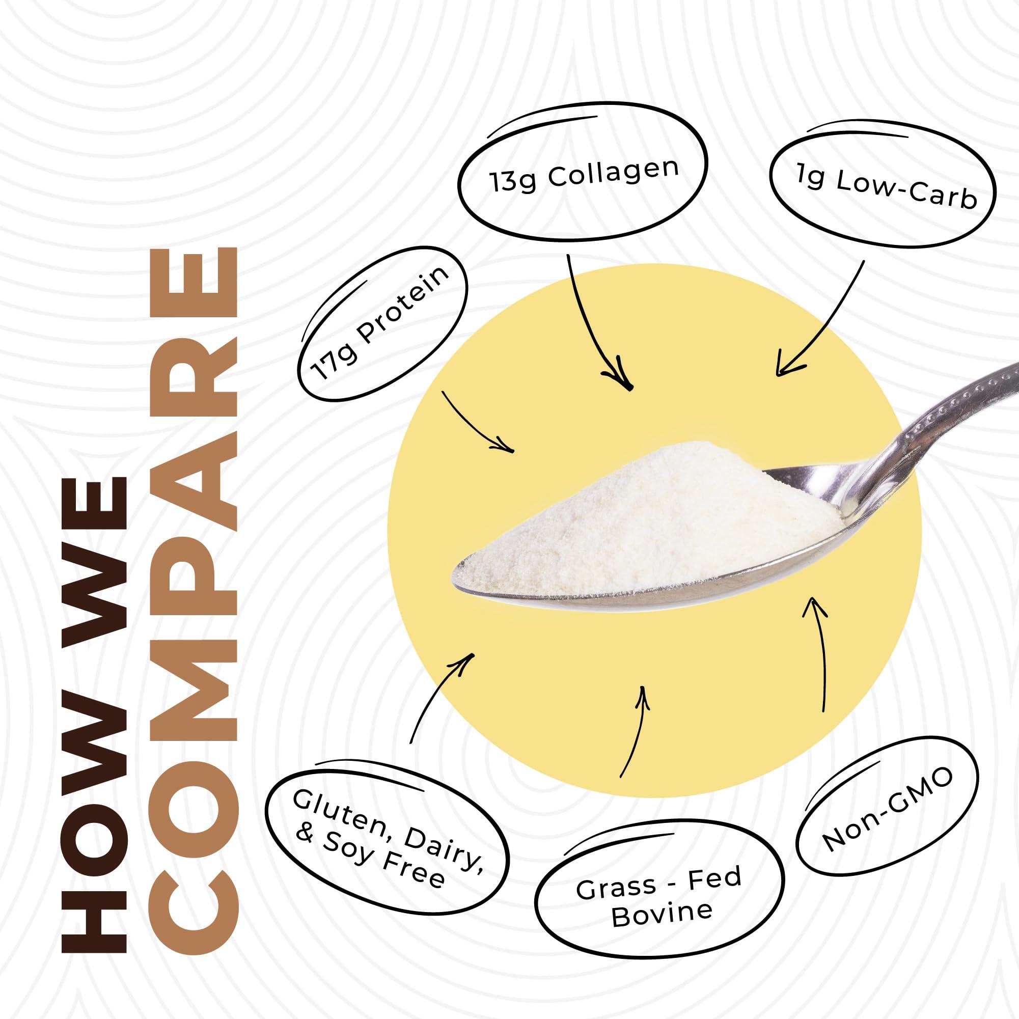 Left Coast Performance 32oz Vanilla Bone Broth Protein Powder From Grass Fed Beef - Non-GMO Ingredients, Gut-Friendly, Low Carb Dairy Free Protein Powder - Natural Collagen Source For Joint Support - Keto Friendly