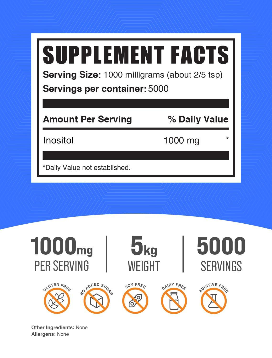 BulkSupplements BulkSupplements.com Inositol Powder - Inositol Supplement, Vitamin B8 Powder, Inositol 1000mg - Unflavored & Gluten Free, 1000mg per Serving, 5kg (11 lbs) (Pack of 5)