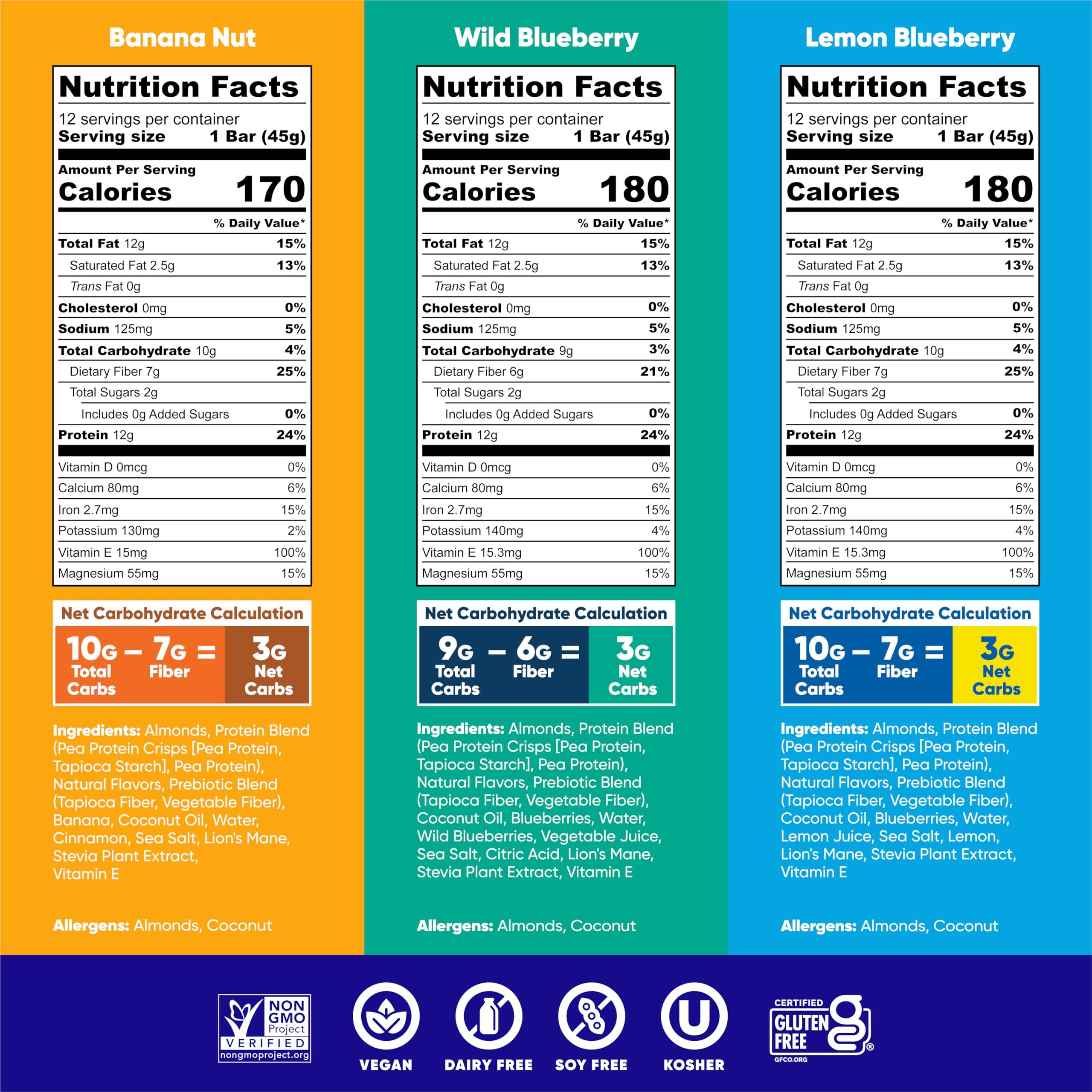 IQBAR IQBAR Brain and Body Plant Protein Bars - Fruit Lovers Variety - 36-Count Low Carb - Gluten Free, High Fiber, Vegan Snacks - Low Sugar Meal Replacement