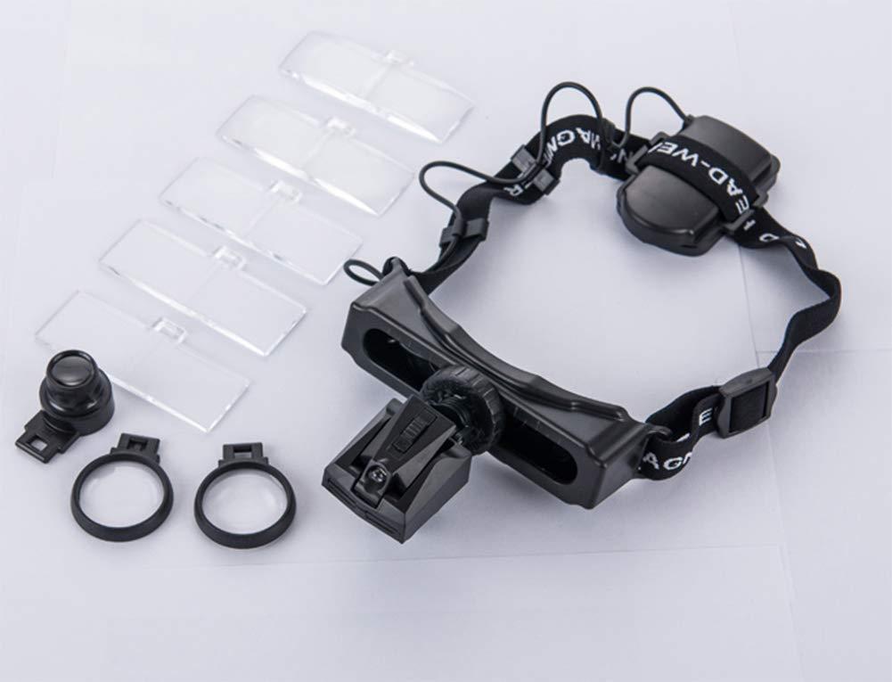KOHARA KOHARA Headband Magnifier with Led Light, Head-Mounted Handsfree Reading Magnifying Glasses, Jeweler,Watch Loupe,8 Replaceable Lenses,Black Interesting Life Fashionable