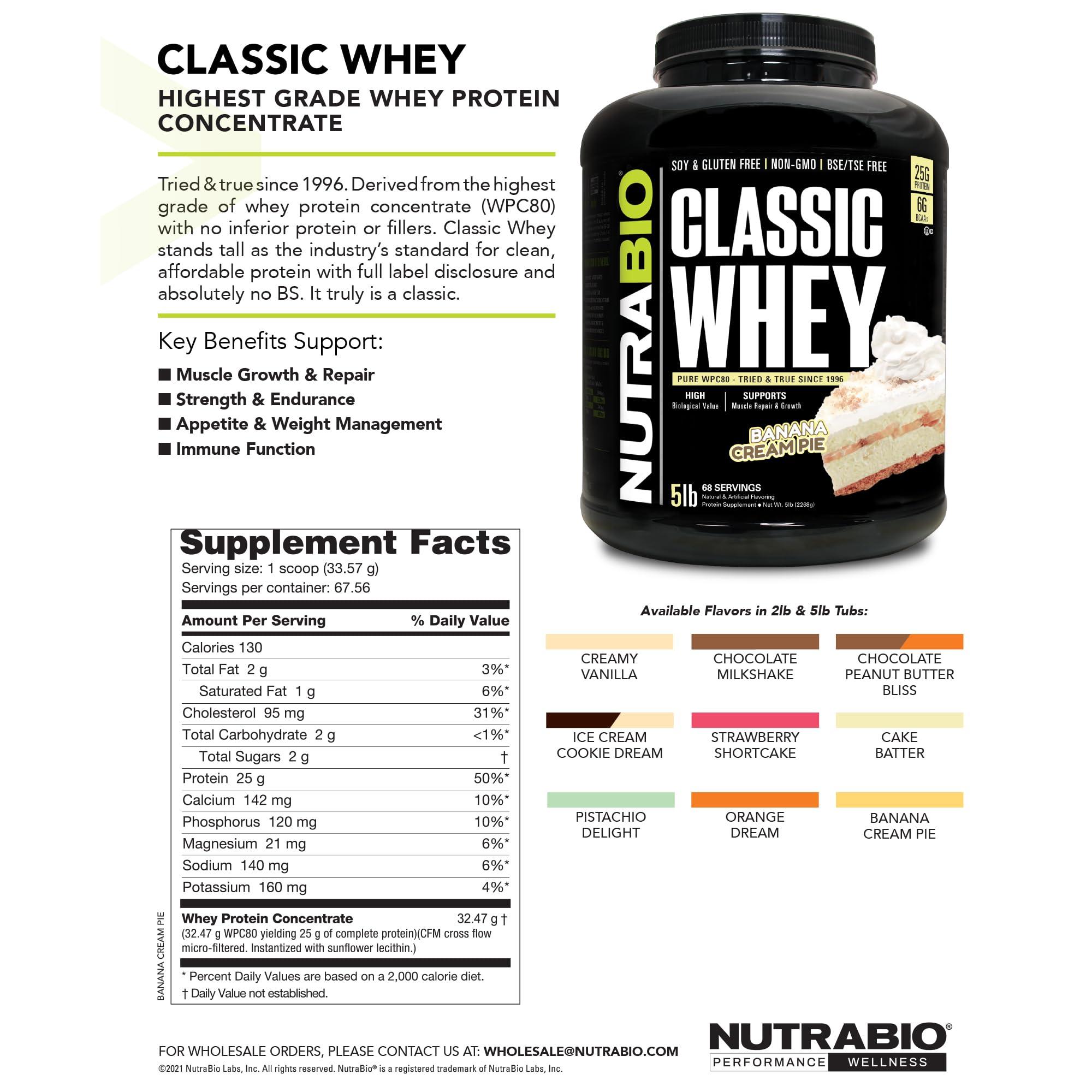 NutraBio NutraBio Classic Whey Protein Powder- 25G of Protein Per Scoop - No Fillers, Artificial Colors, Preservatives - Chocolate Milkshake, 2 Pounds