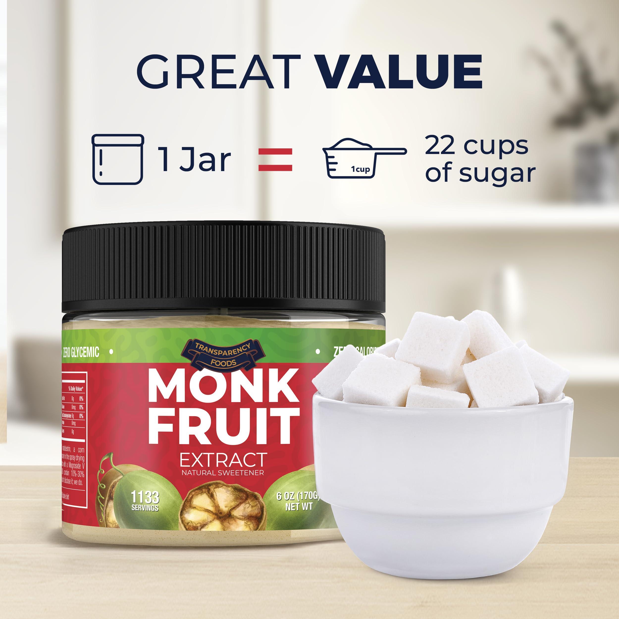 Transparency Foods Monk Fruit Sweetener No Erythritol (25X Sweeter Than Sugar) Zero Calories, Zero Glycemic, Non-GMO, No Fillers - Monk Fruit Extract (7% Mogroside V) by Transparency Foods (6oz, 1133 servings)