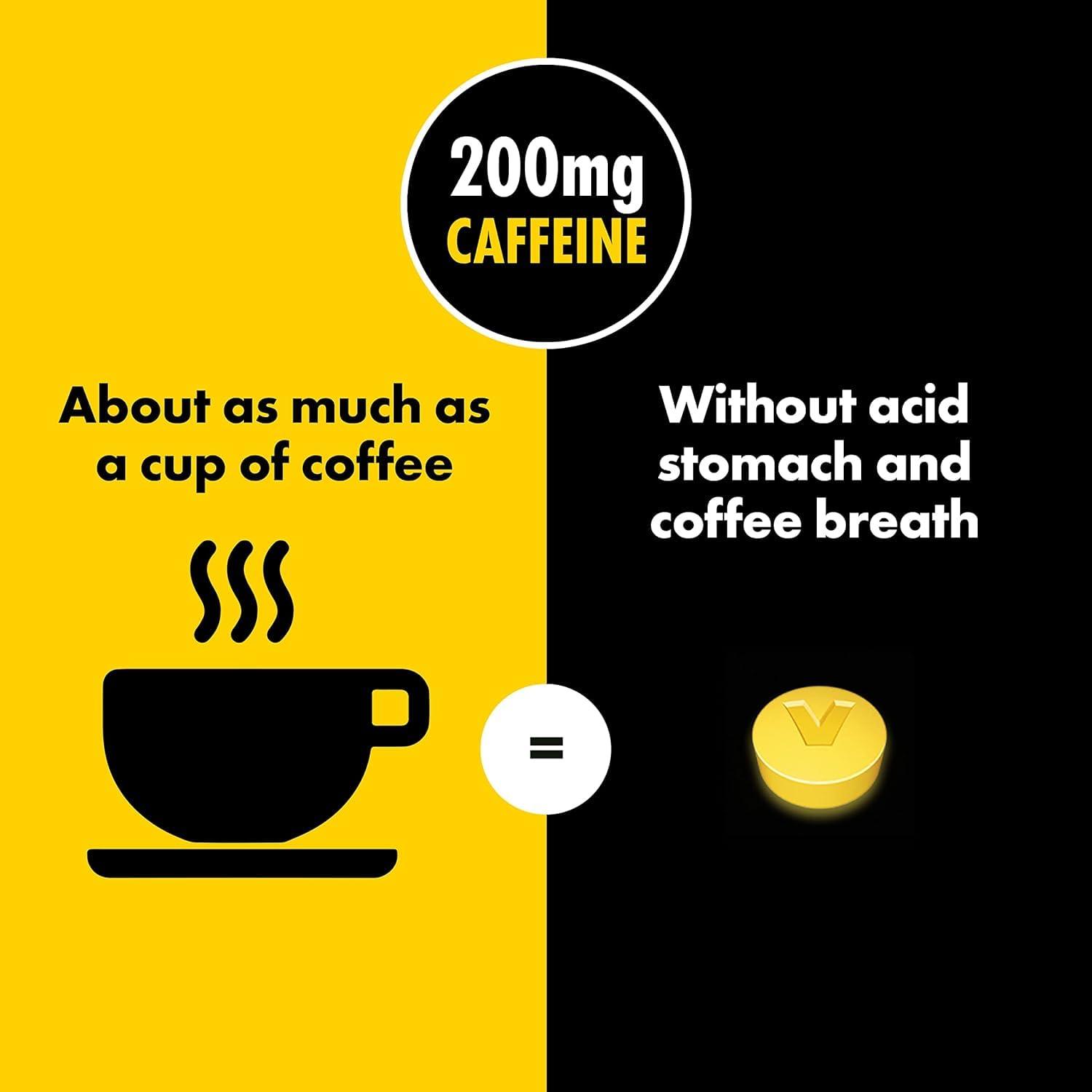 Vivarin Vivarin Alertness Aid Tablets 40 Count 200mg Tablets (6 Pack)