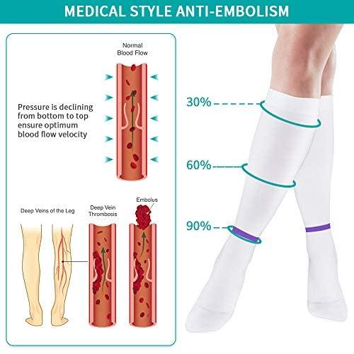 DCCDU T.E.D. Anti Embolism Compression Stockings Thigh High Knee High for Women Men, 15-20 Mmhg Compression TED Hose.