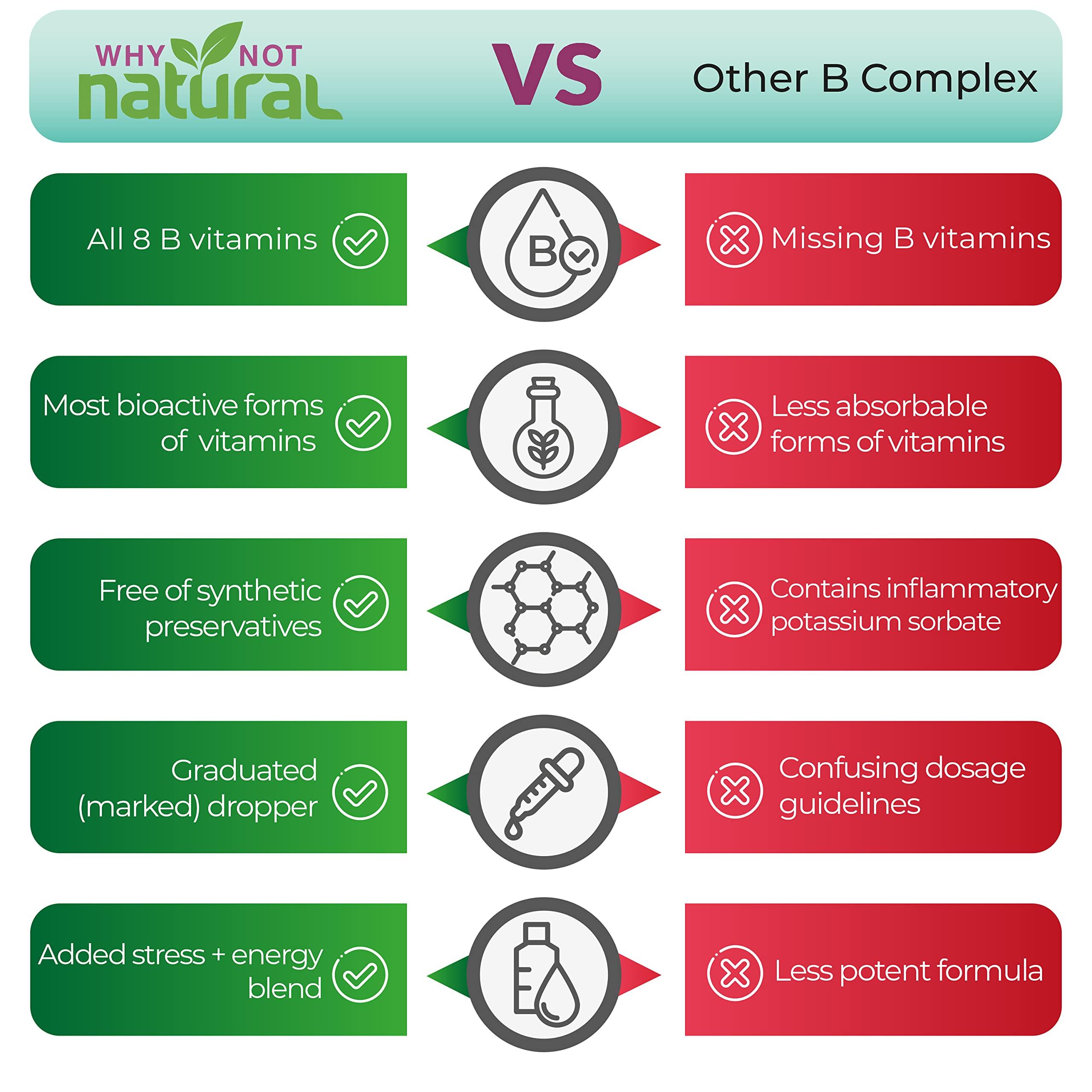 Tondiamo 150 Pairs Silicone Ear Plugs Bulk Individually Wrapped Noise Cancelling Earplugs for Sleeping Reusable Noise Reduction Earplugs Colorful Soft Ear Plugs with Carry Case for Swimming Snoring