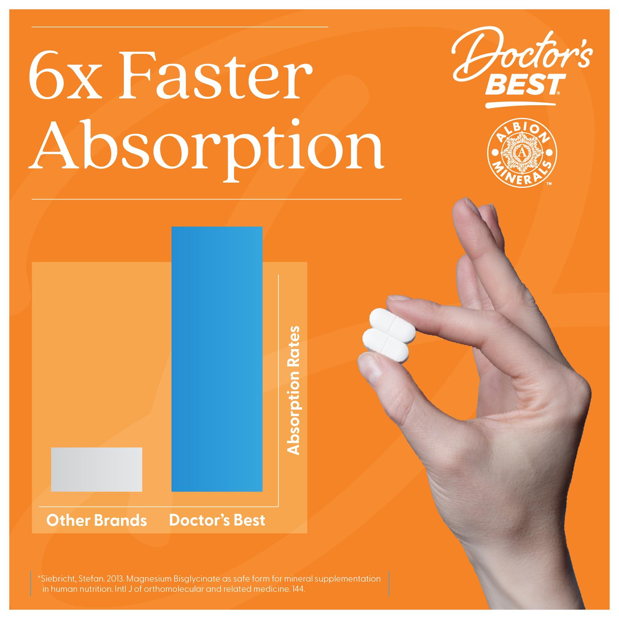 Doctor's BEST Doctors Best High Absorption Magnesium Glycinate Lysinate Supplement - 100% Chelated for Maximum Absorption - Magnesium for Sleep and Muscle Relaxation - 200 Mg Per Serving - 120 Tablets